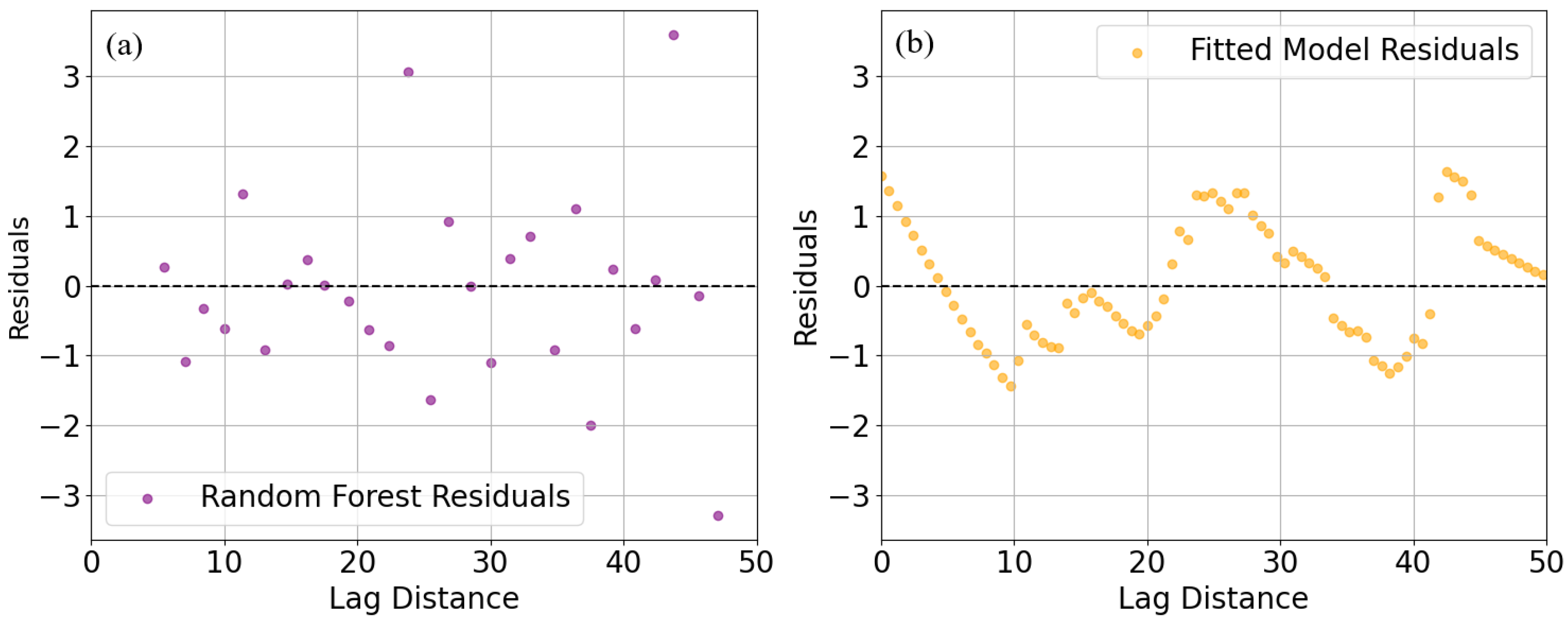 Fractalfract 08 00717 g006