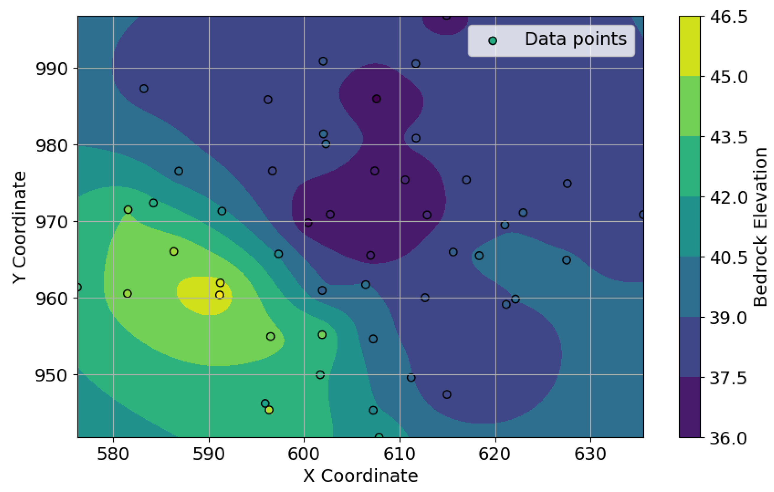 Fractalfract 08 00717 g007