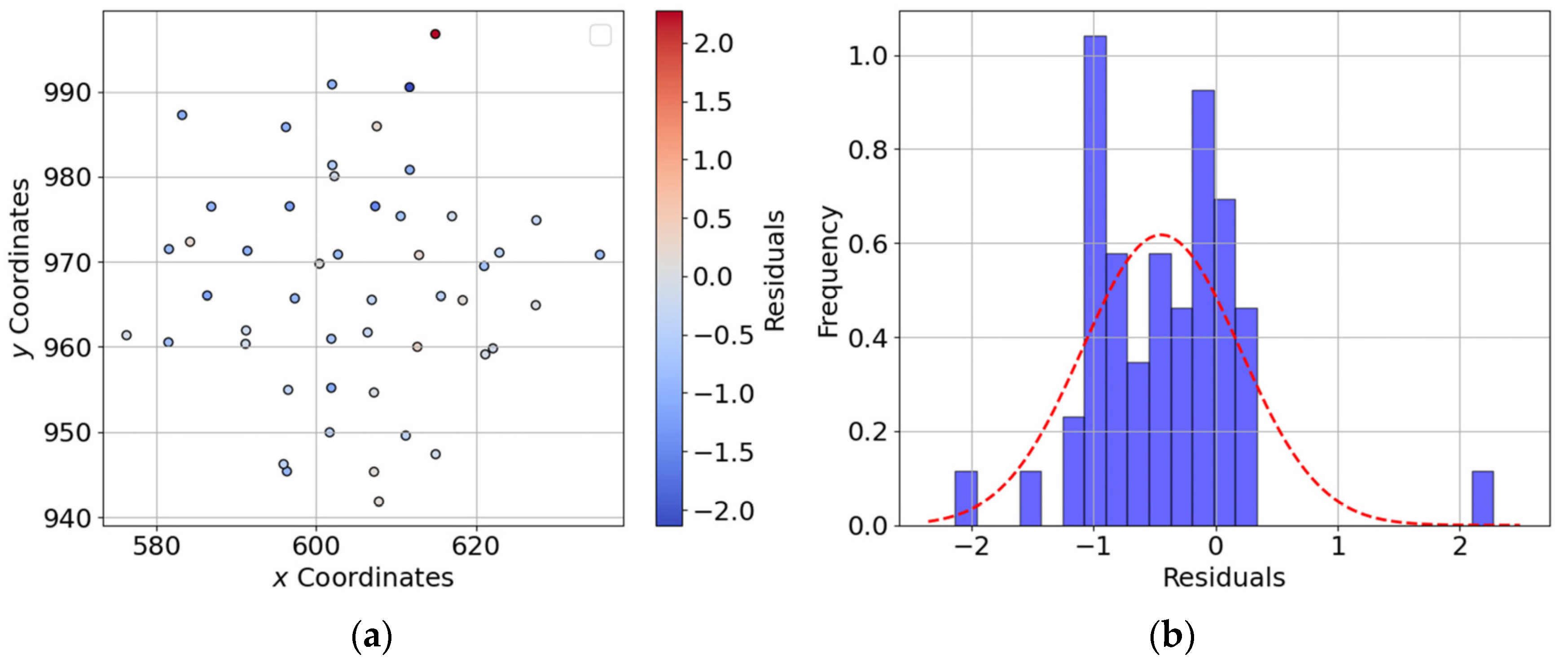 Fractalfract 08 00717 g008
