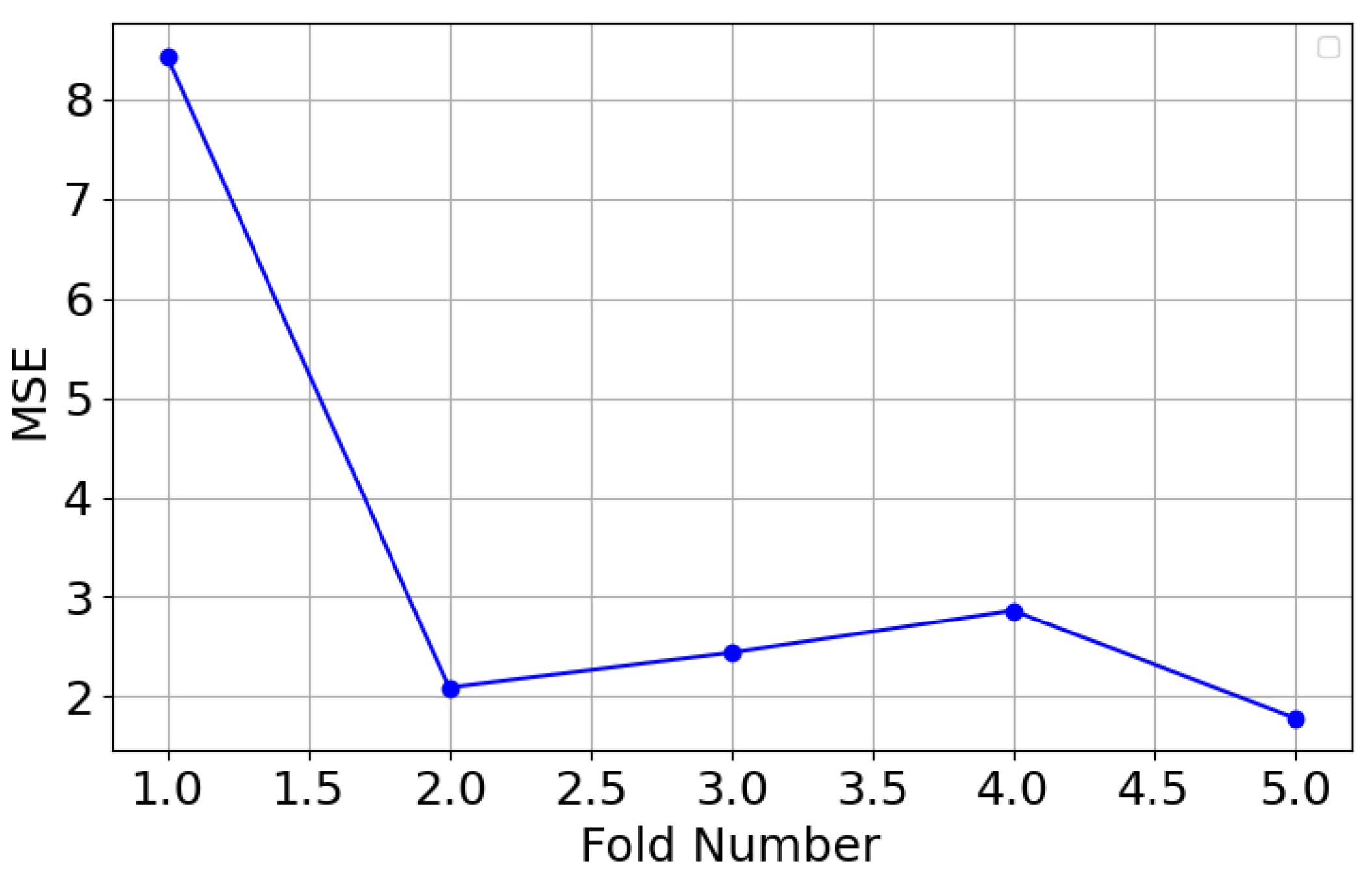 Fractalfract 08 00717 g009