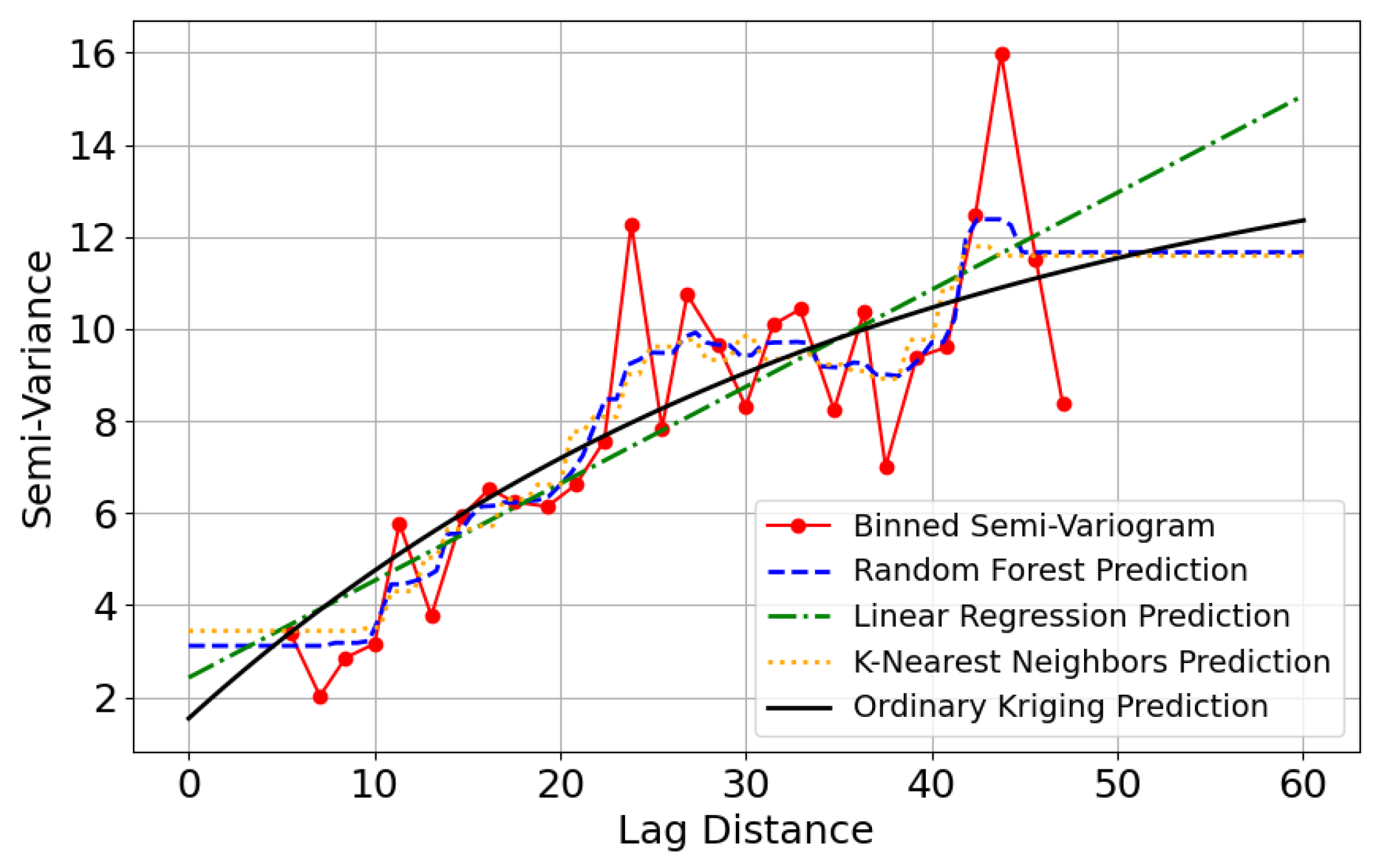 Fractalfract 08 00717 g010