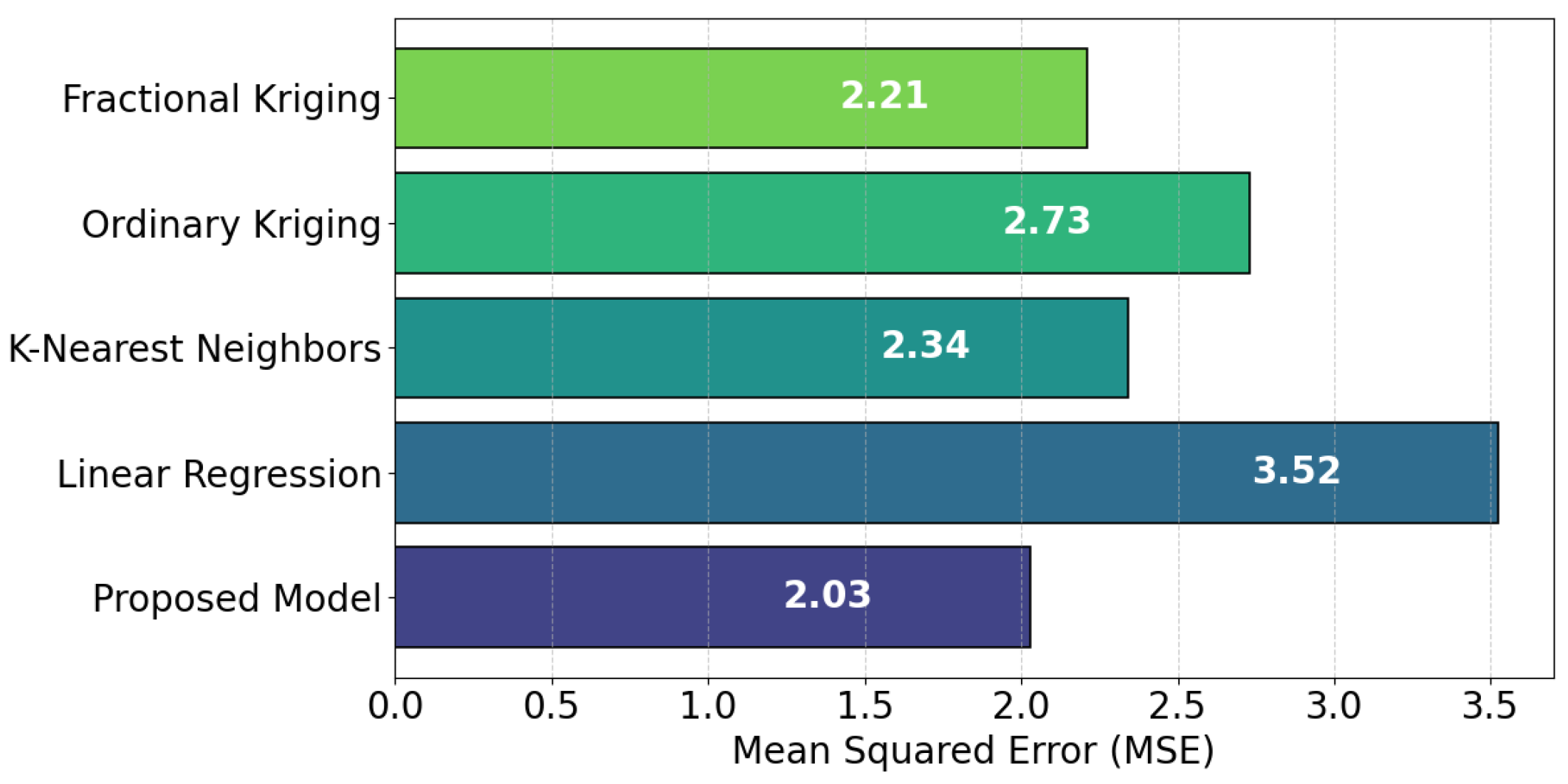 Fractalfract 08 00717 g012