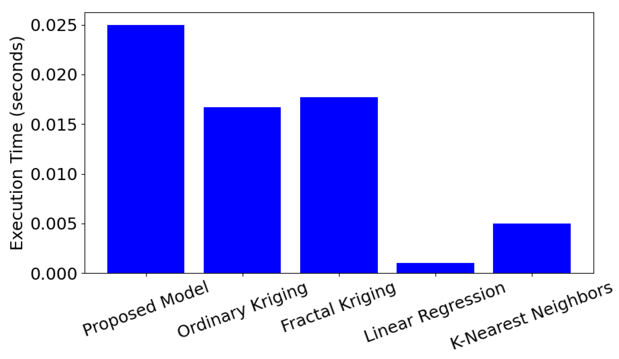 Fractalfract 08 00717 g013