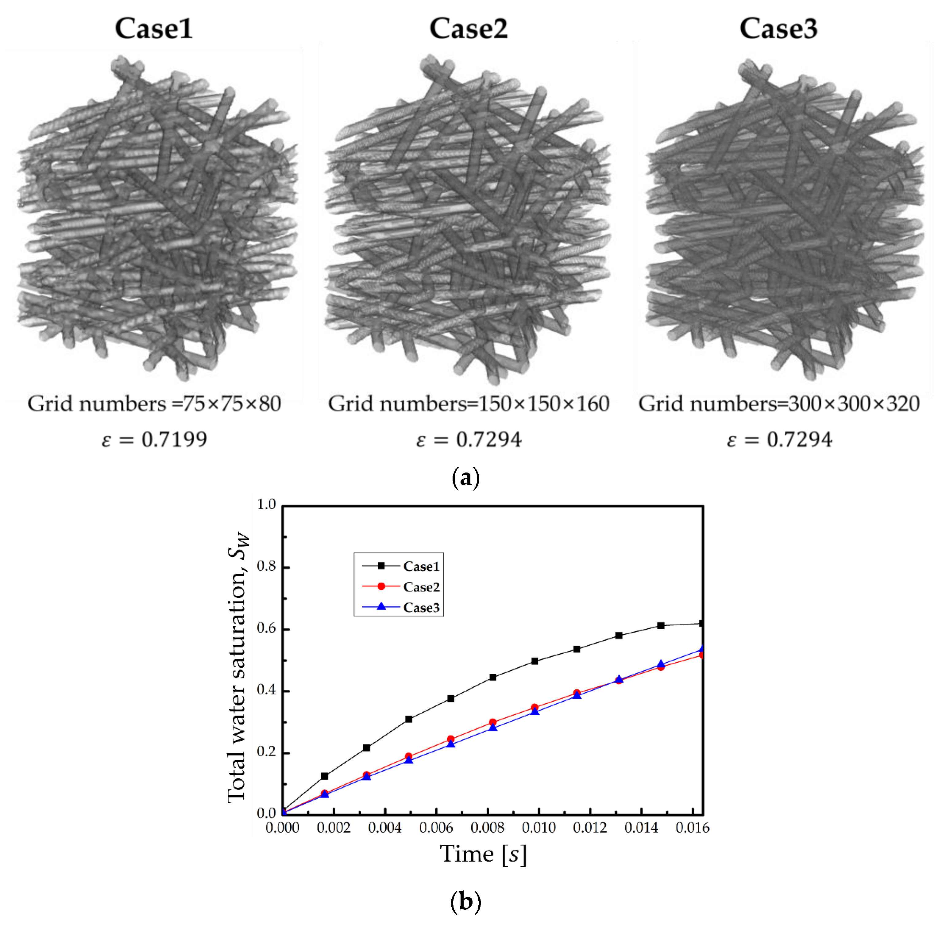 Fractalfract 08 00719 g003