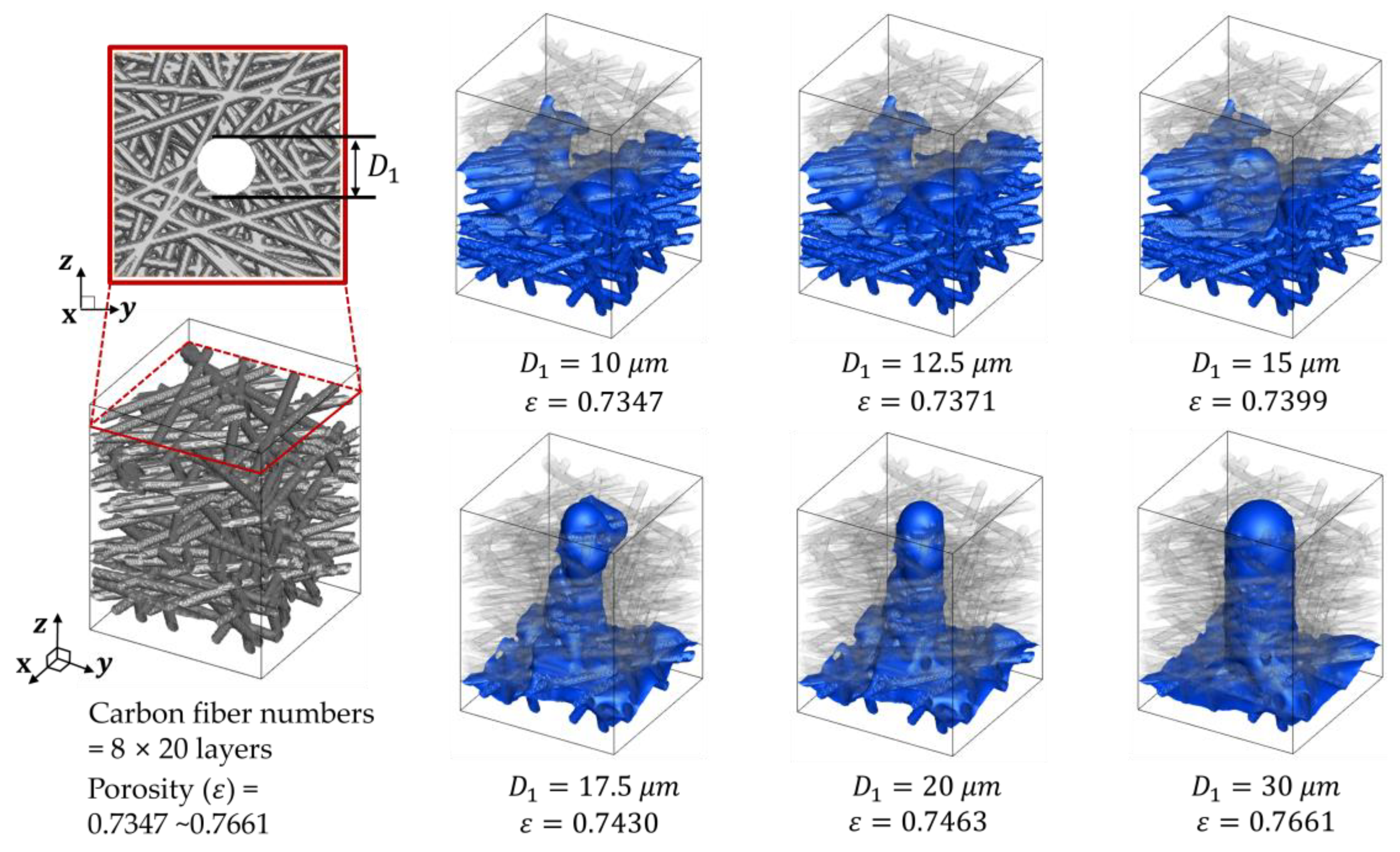 Fractalfract 08 00719 g009