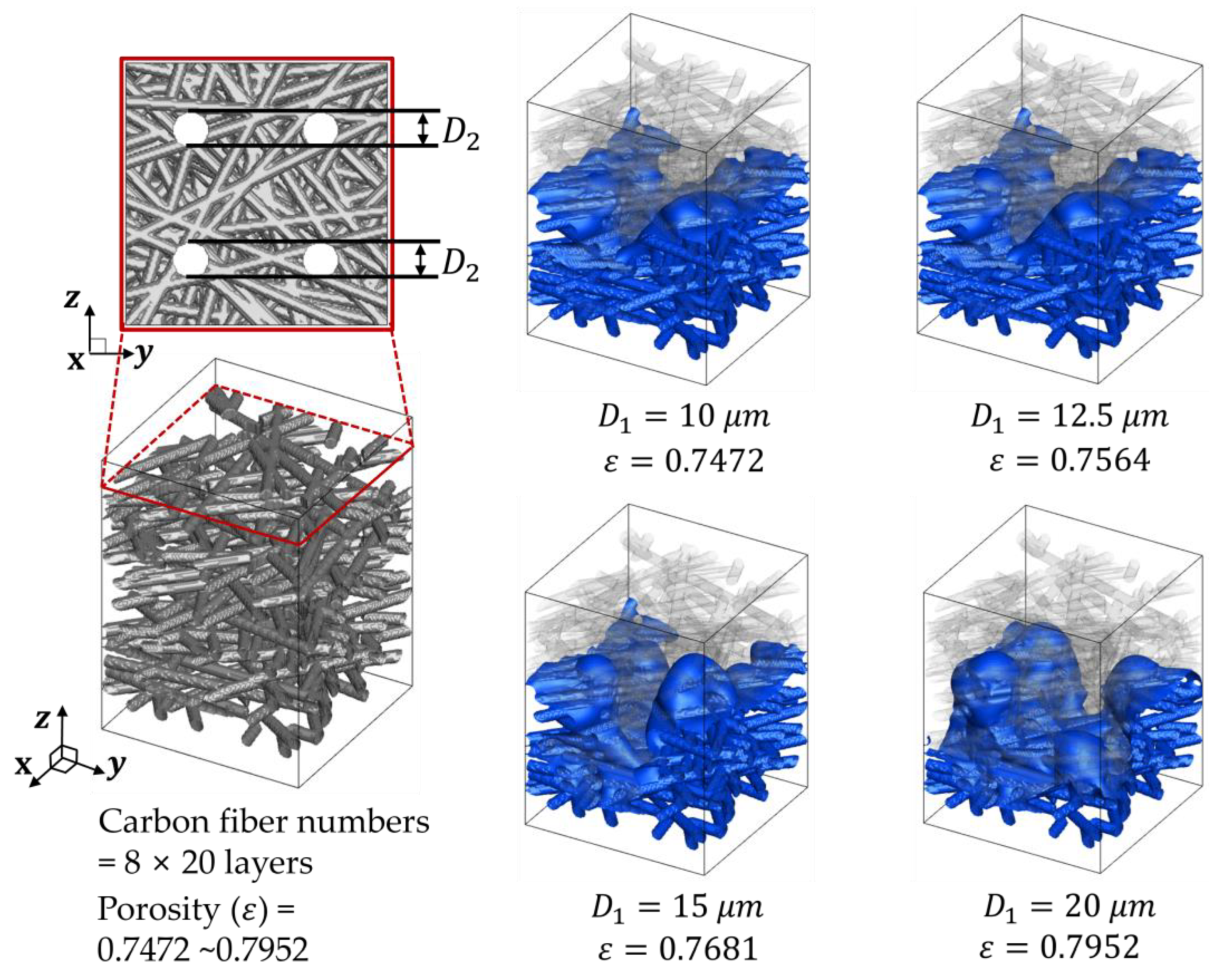 Fractalfract 08 00719 g013