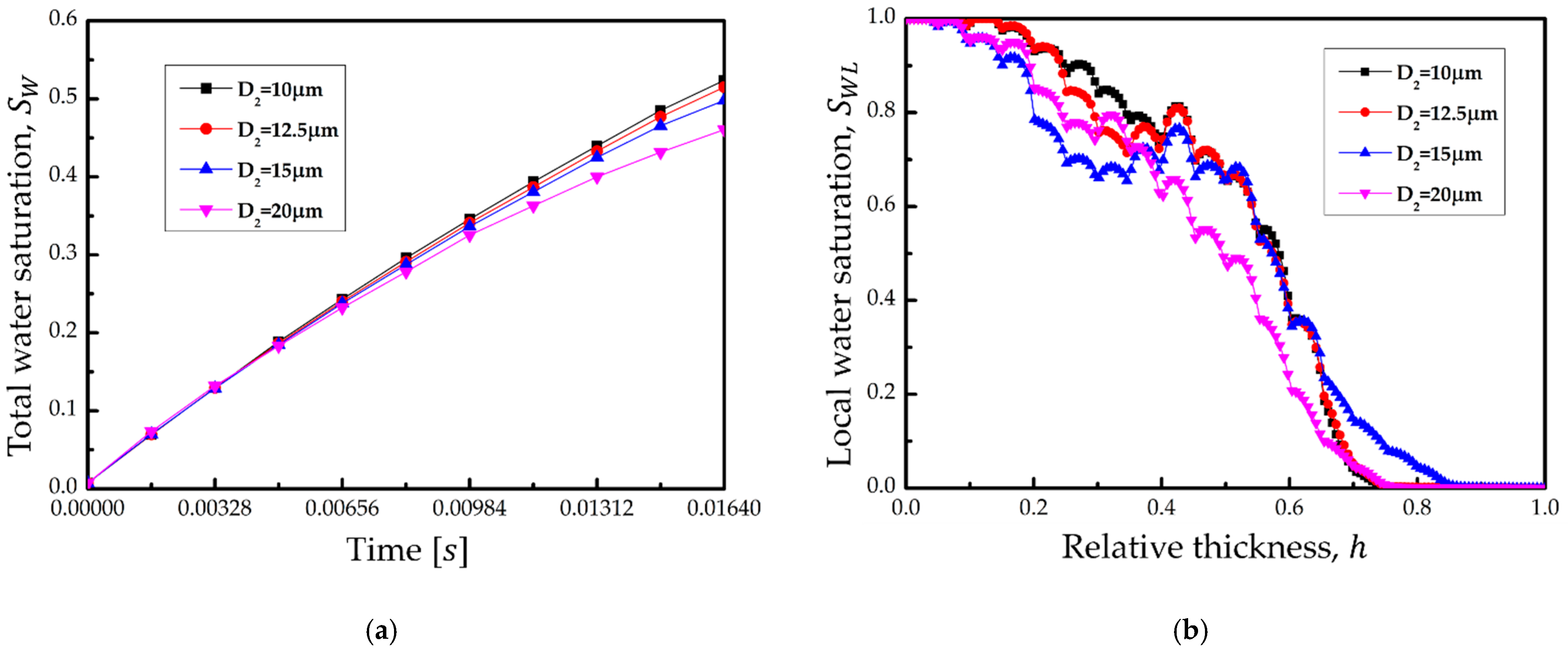 Fractalfract 08 00719 g015
