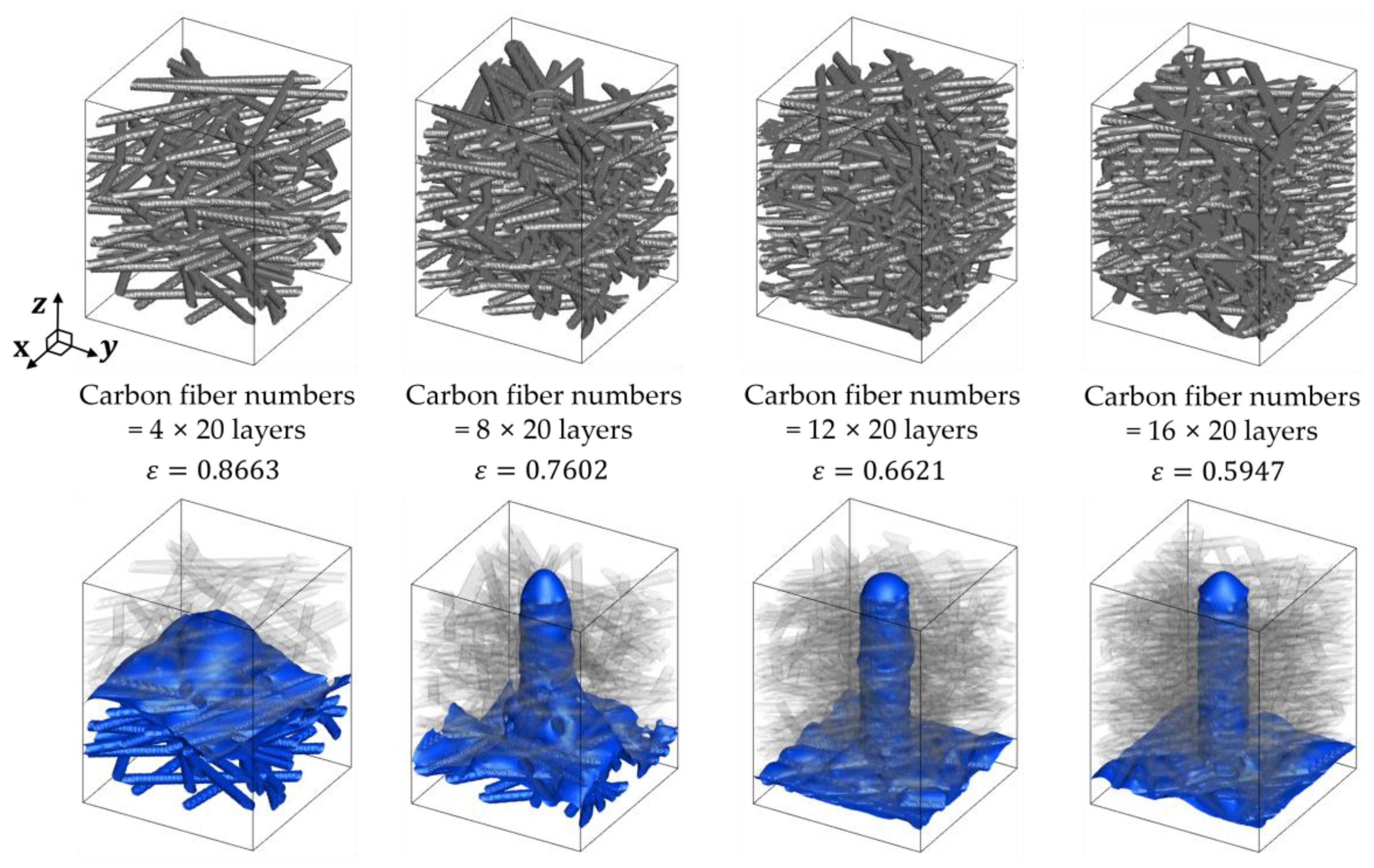 Fractalfract 08 00719 g017