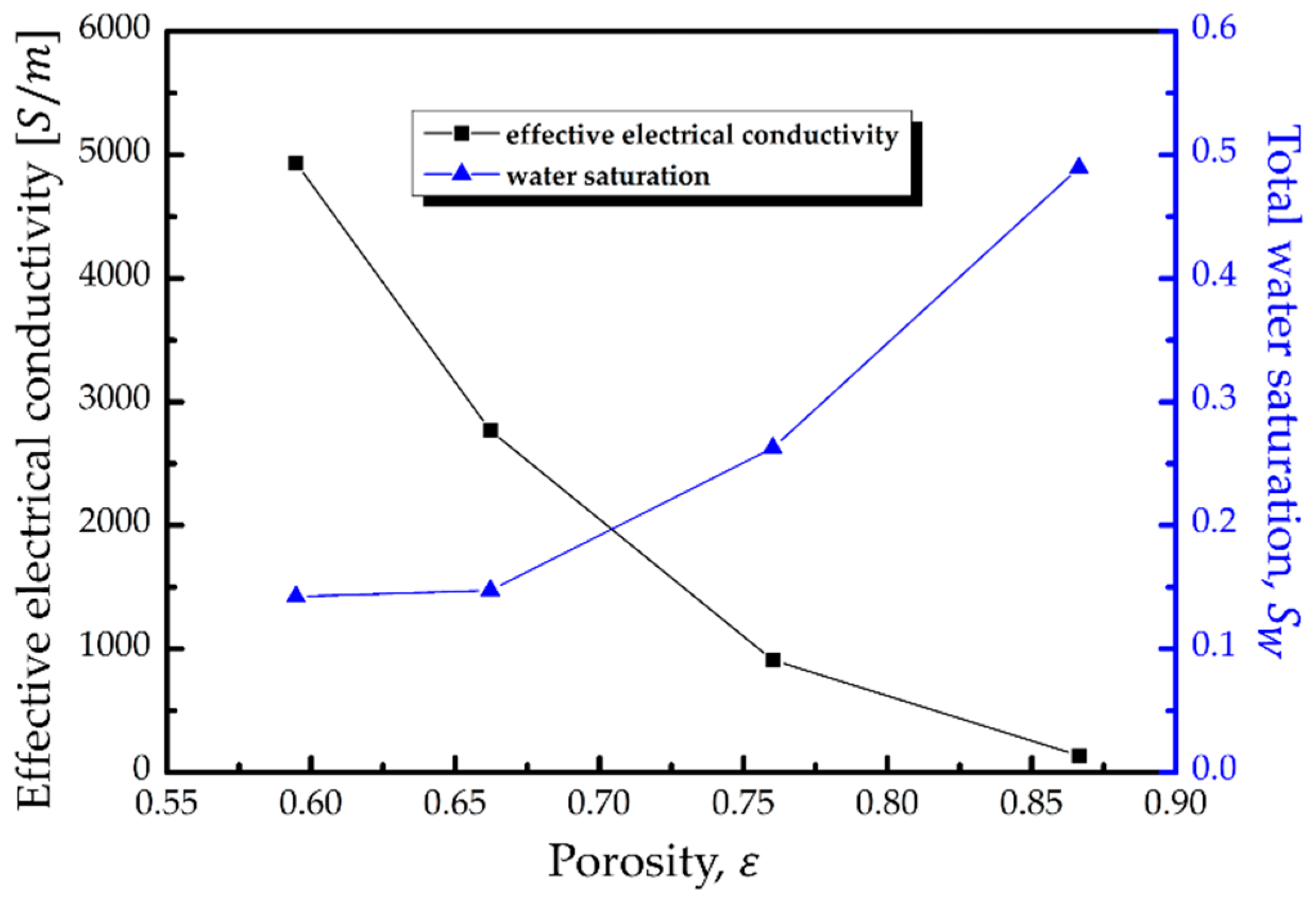 Fractalfract 08 00719 g020