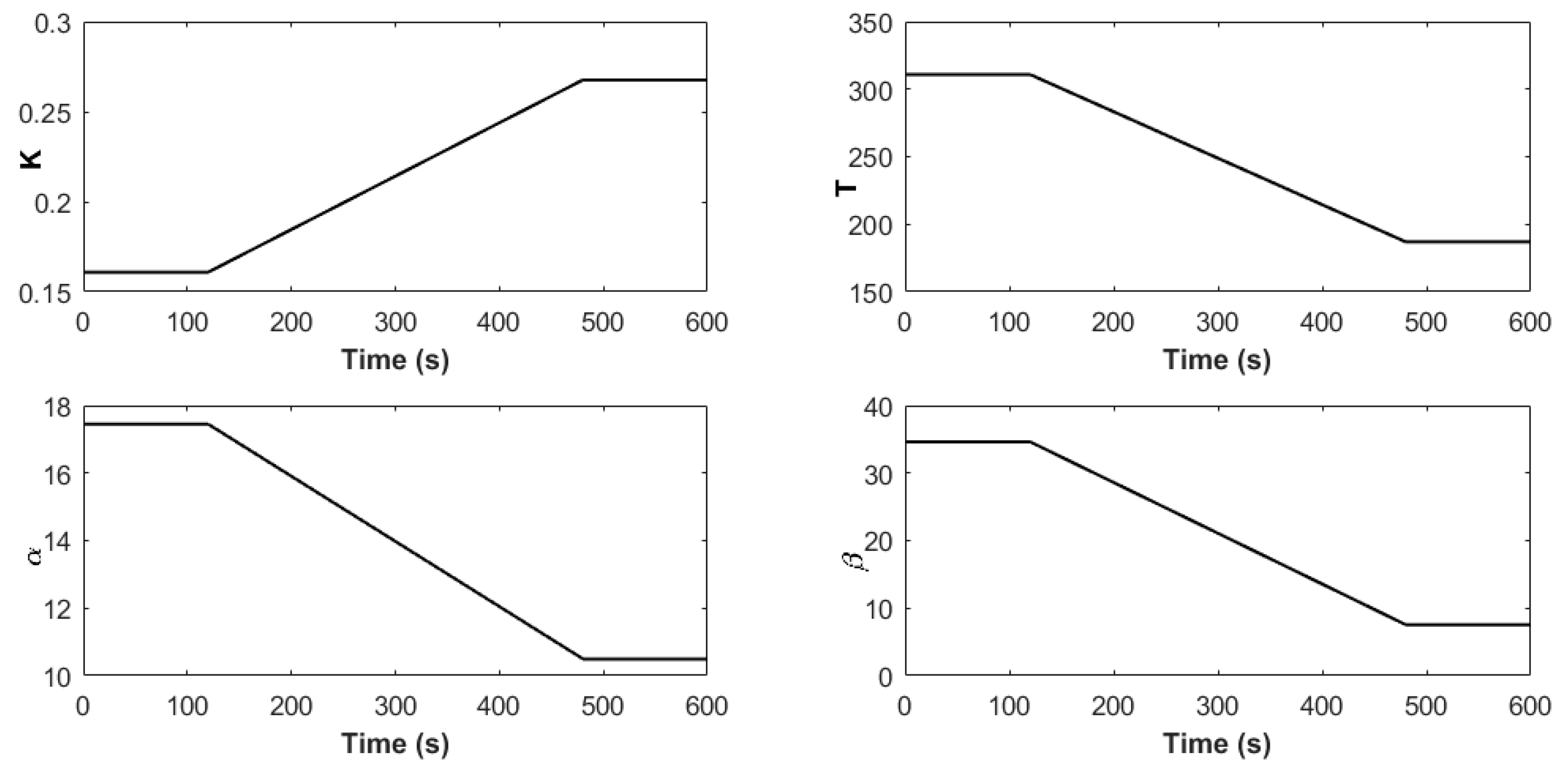 Fractalfract 08 00720 g008