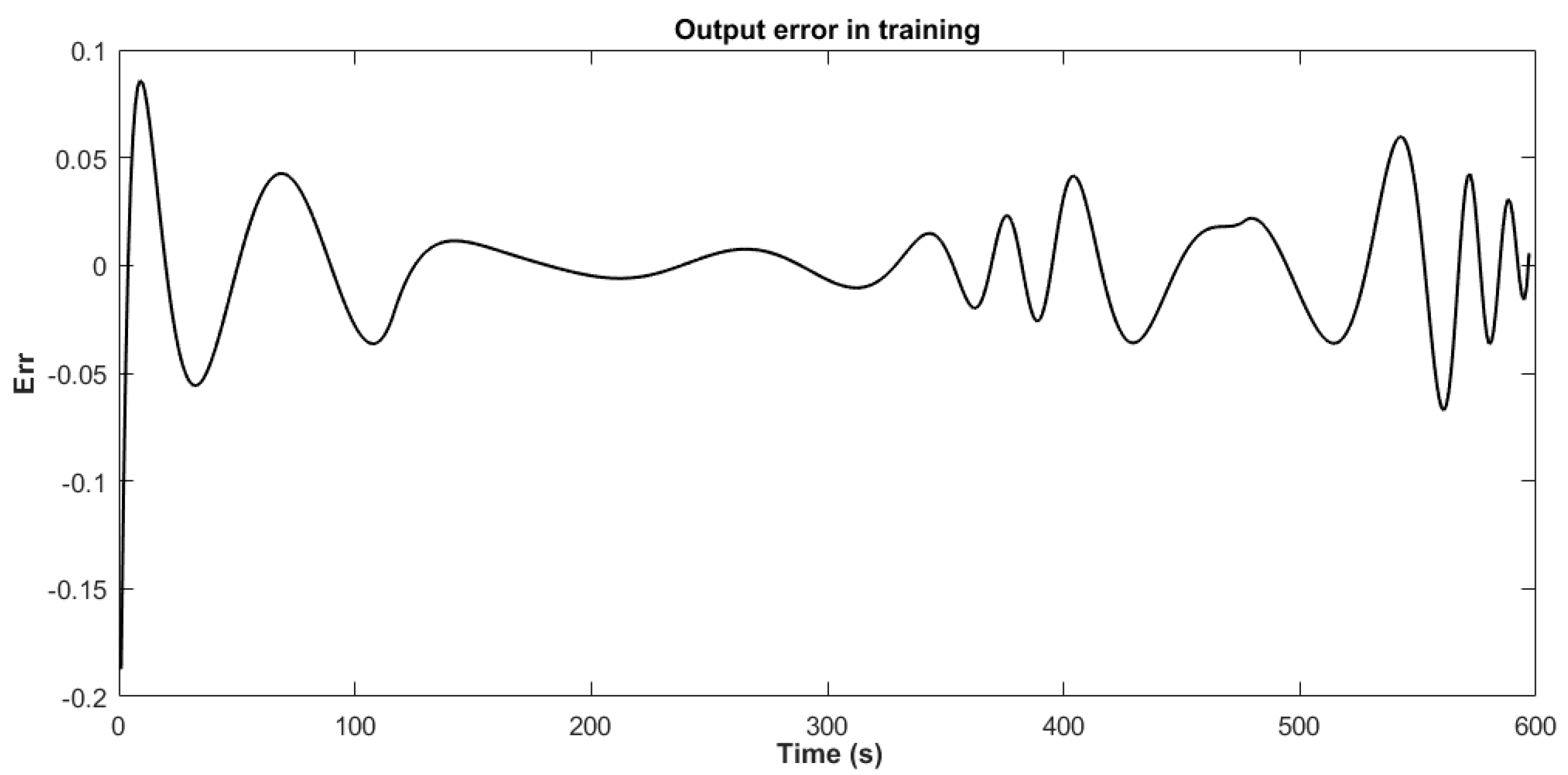 Fractalfract 08 00720 g012