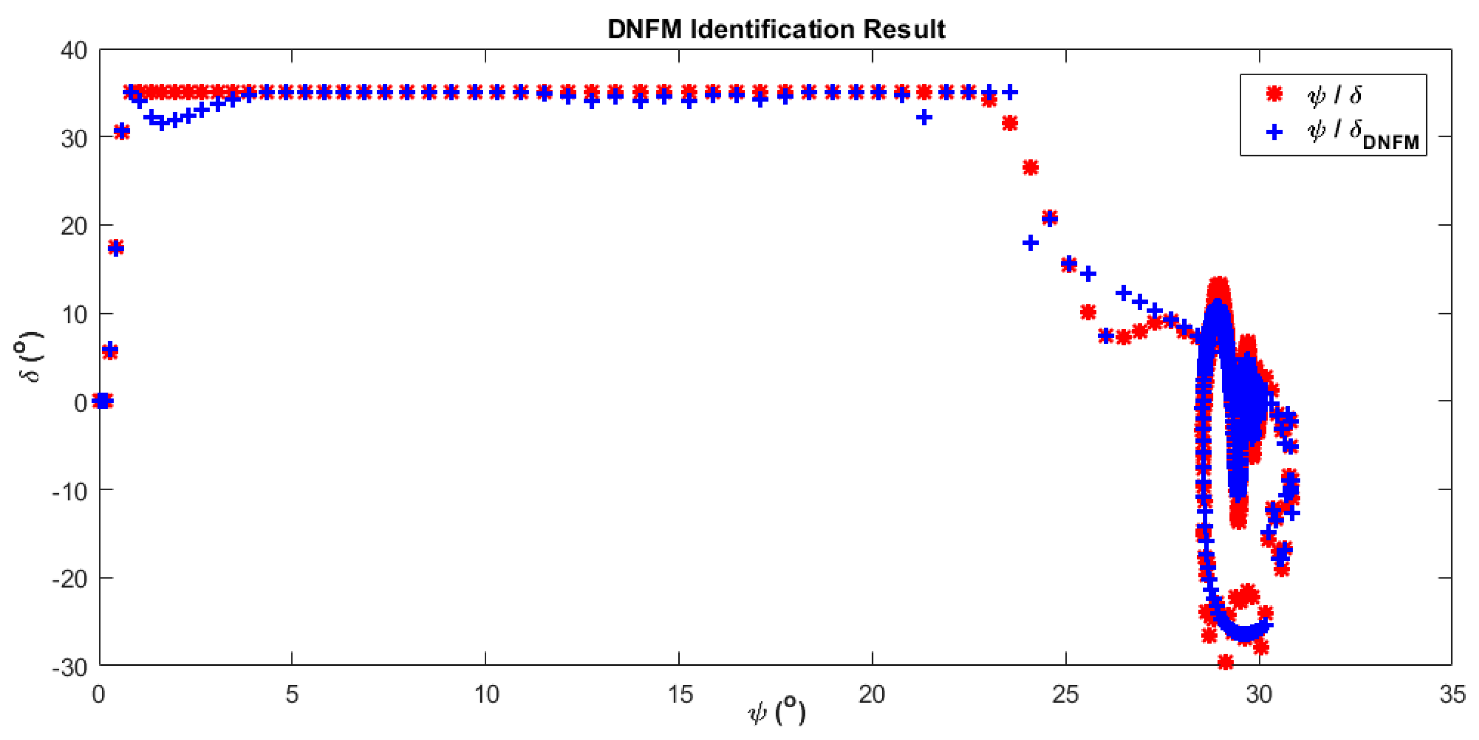 Fractalfract 08 00720 g018