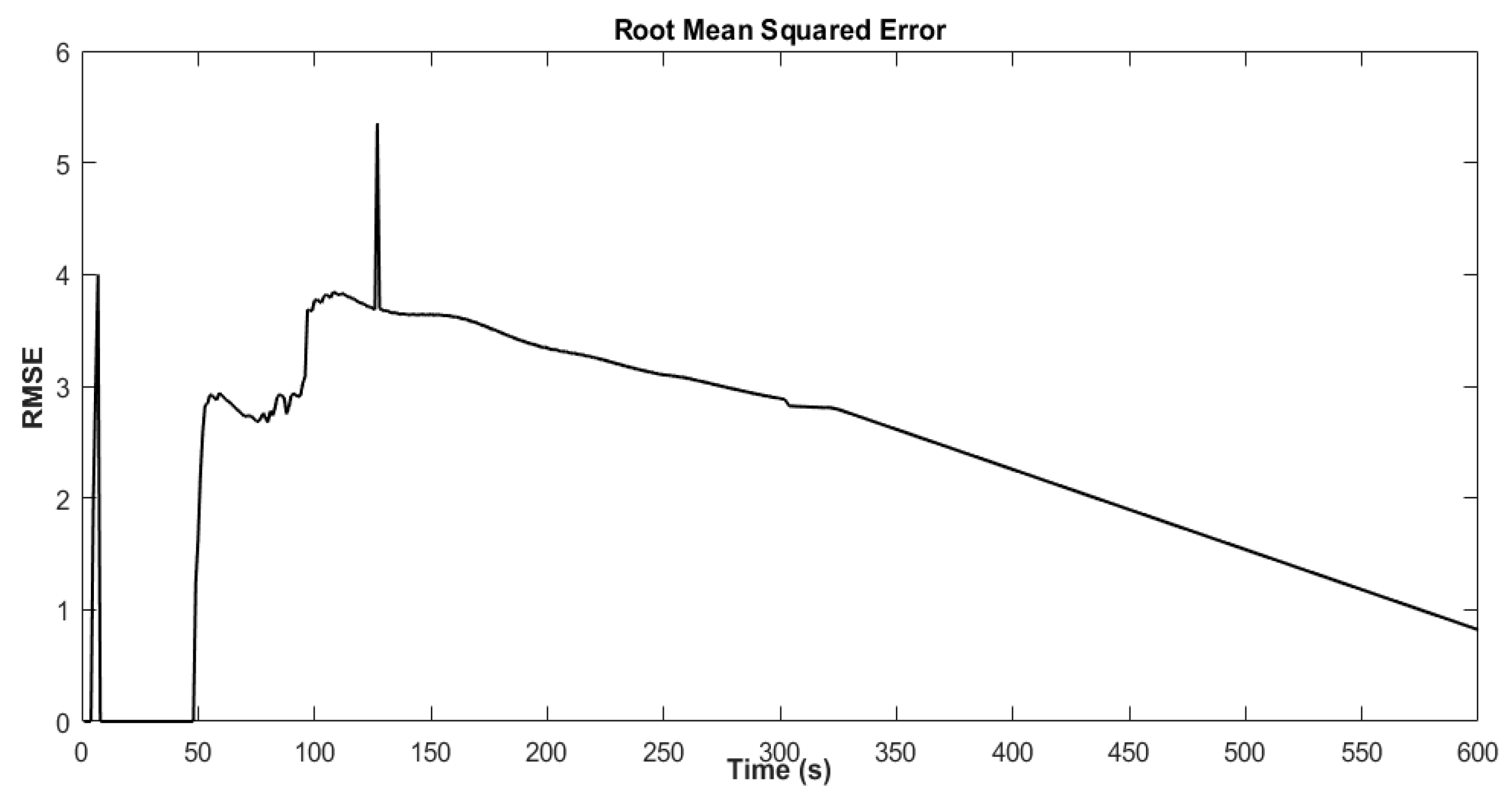 Fractalfract 08 00720 g019
