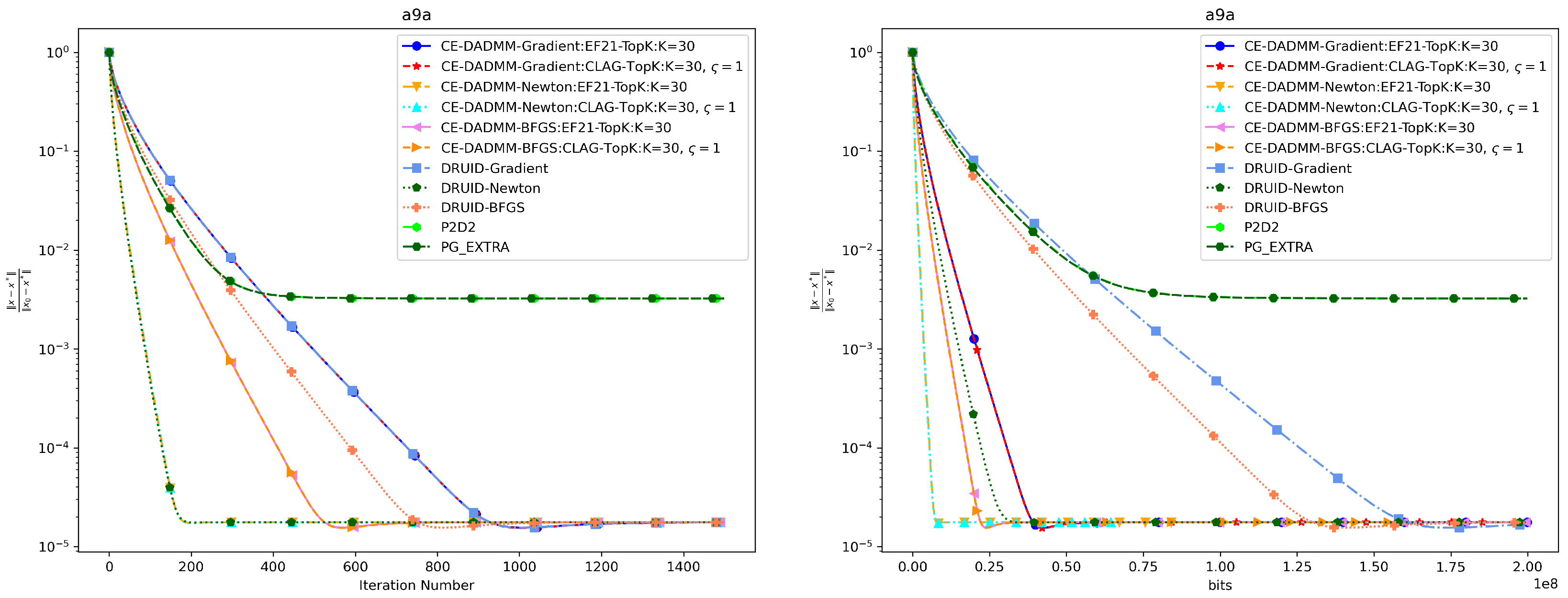 Fractalfract 08 00721 g003