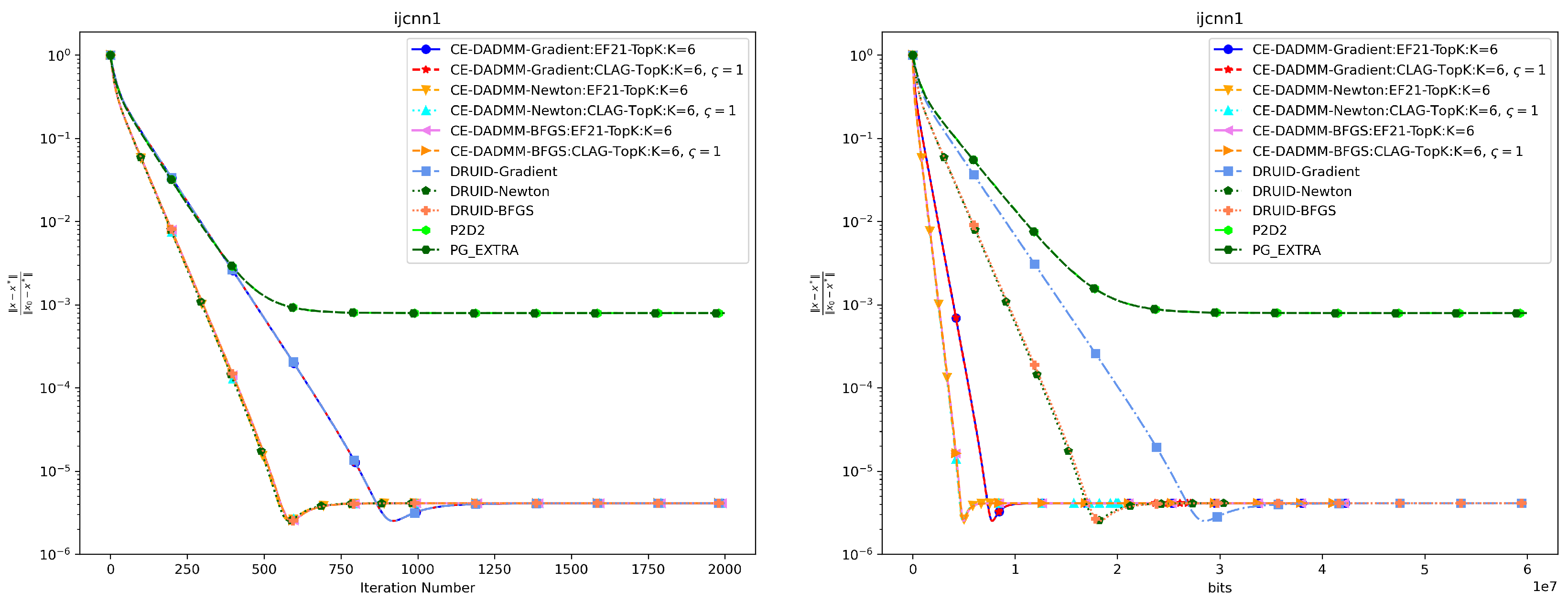 Fractalfract 08 00721 g004