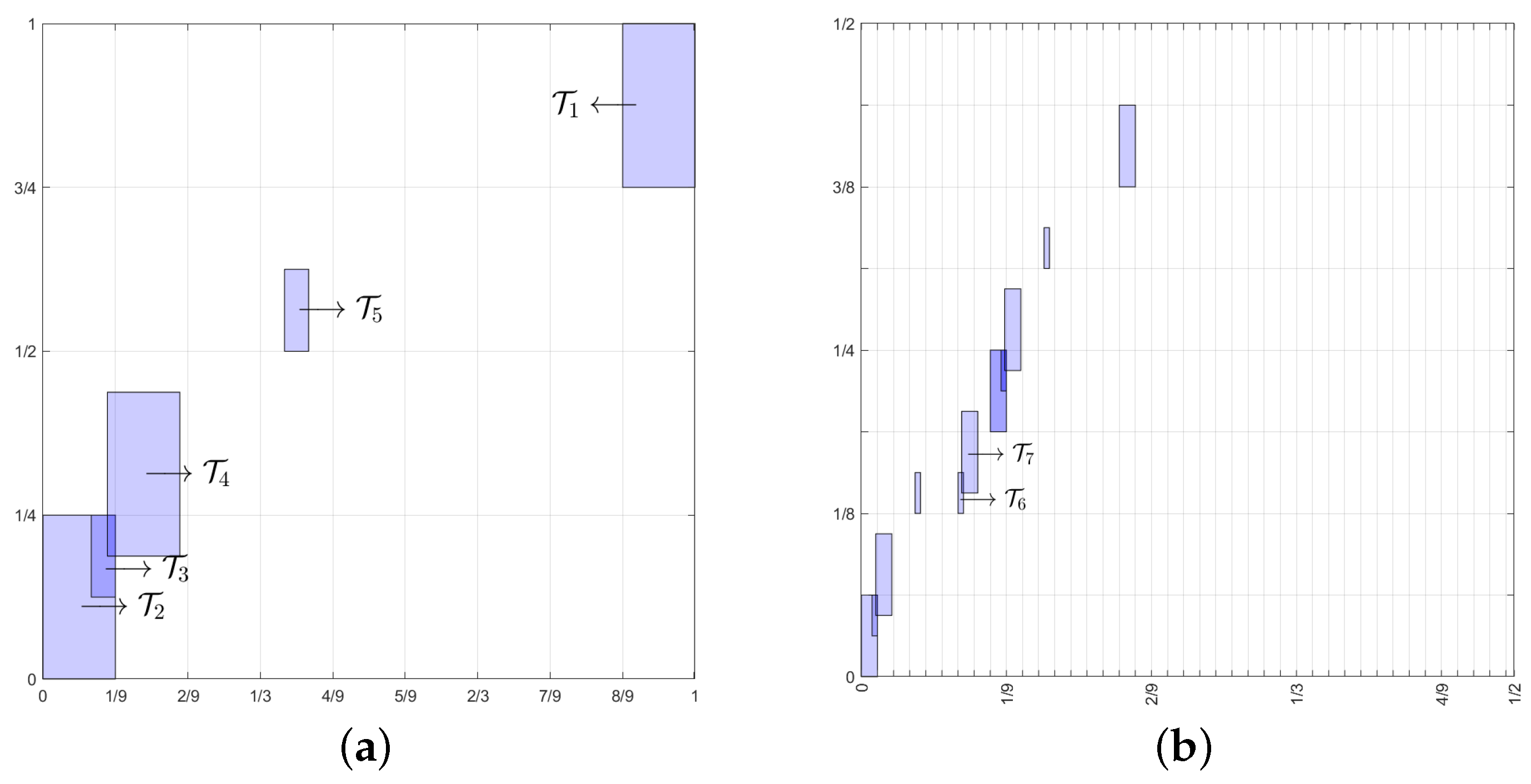 Fractalfract 08 00722 g002