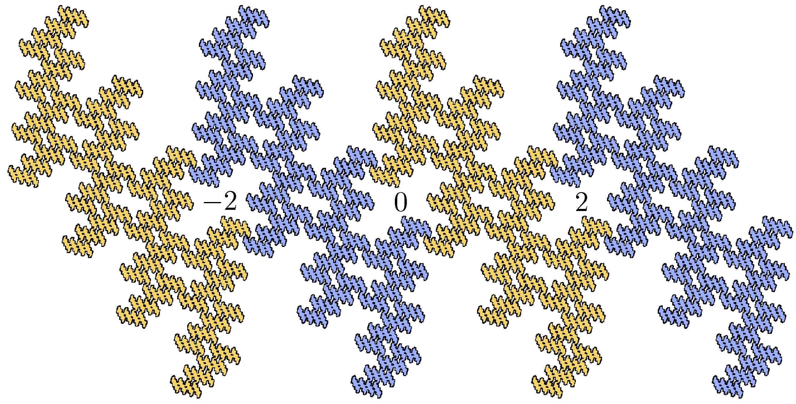 Fractalfract 08 00725 g001