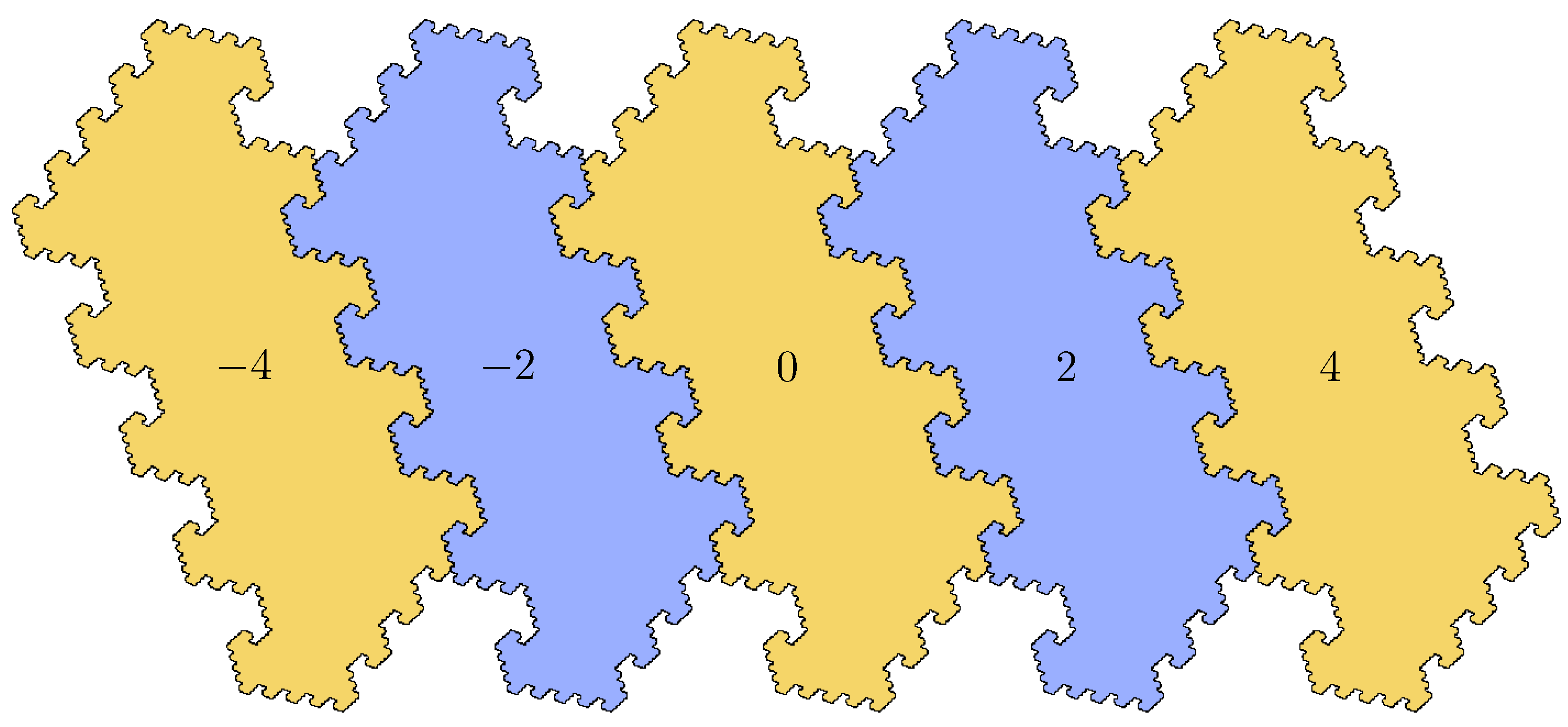 Fractalfract 08 00725 g002