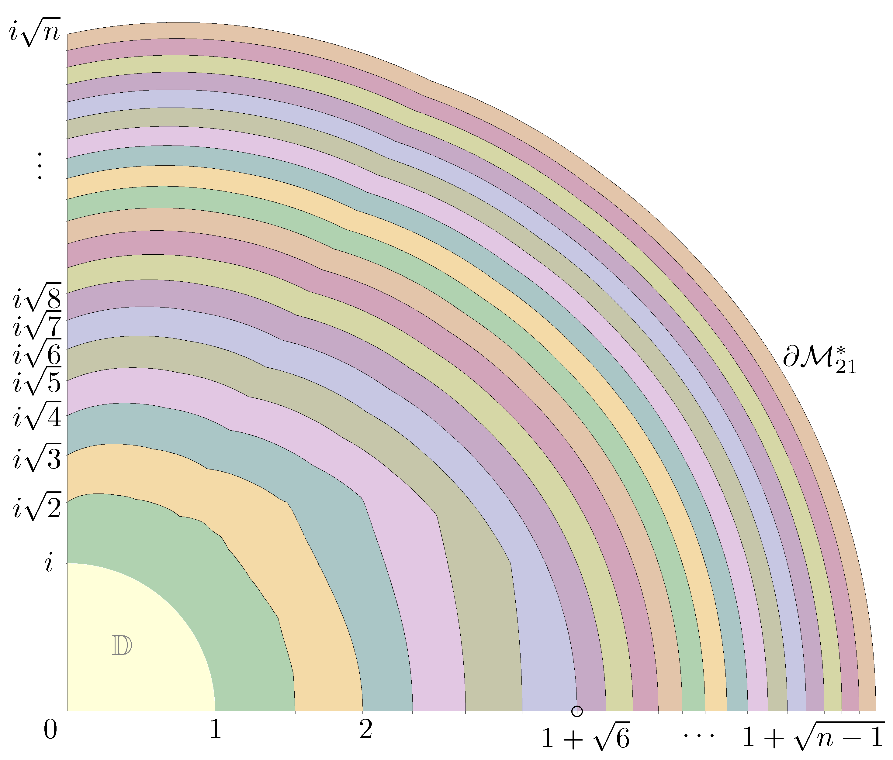 Fractalfract 08 00725 g004