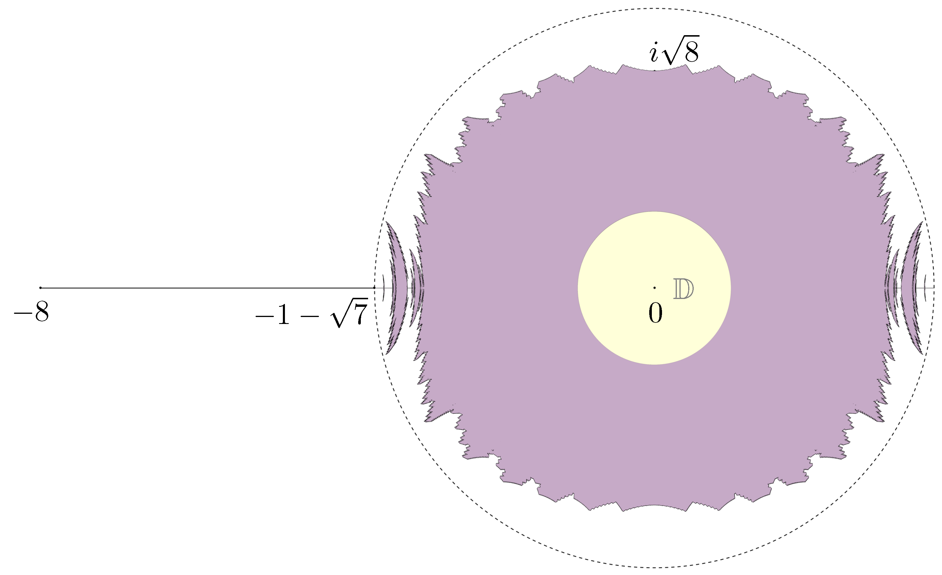 Fractalfract 08 00725 g005