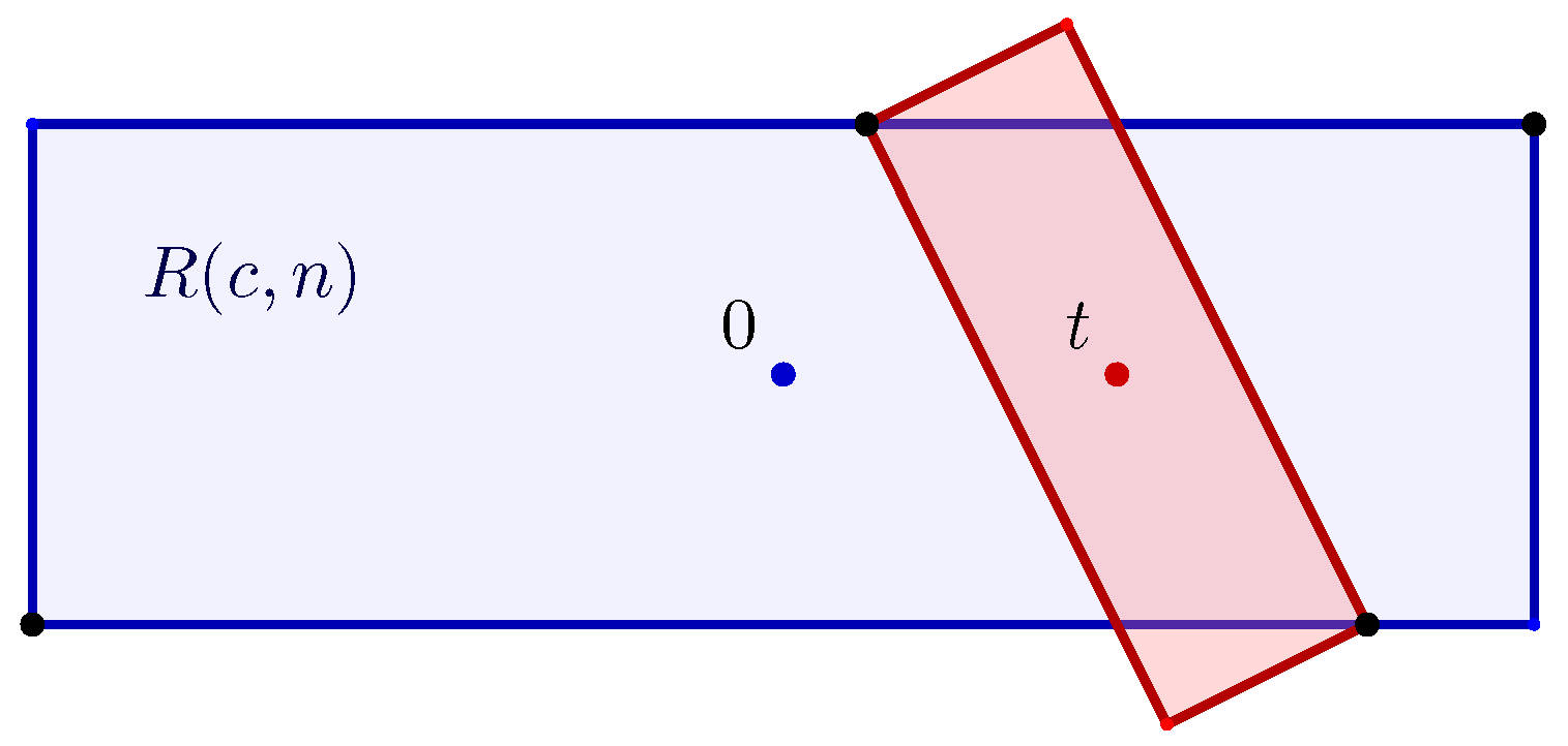 Fractalfract 08 00725 g007