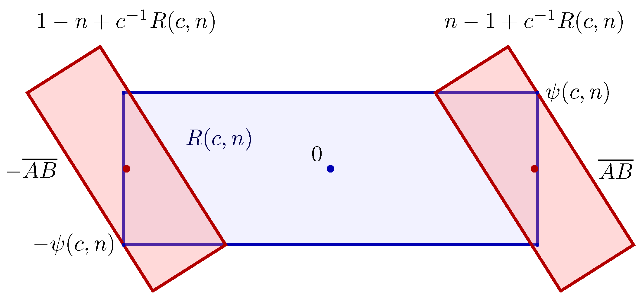 Fractalfract 08 00725 g008