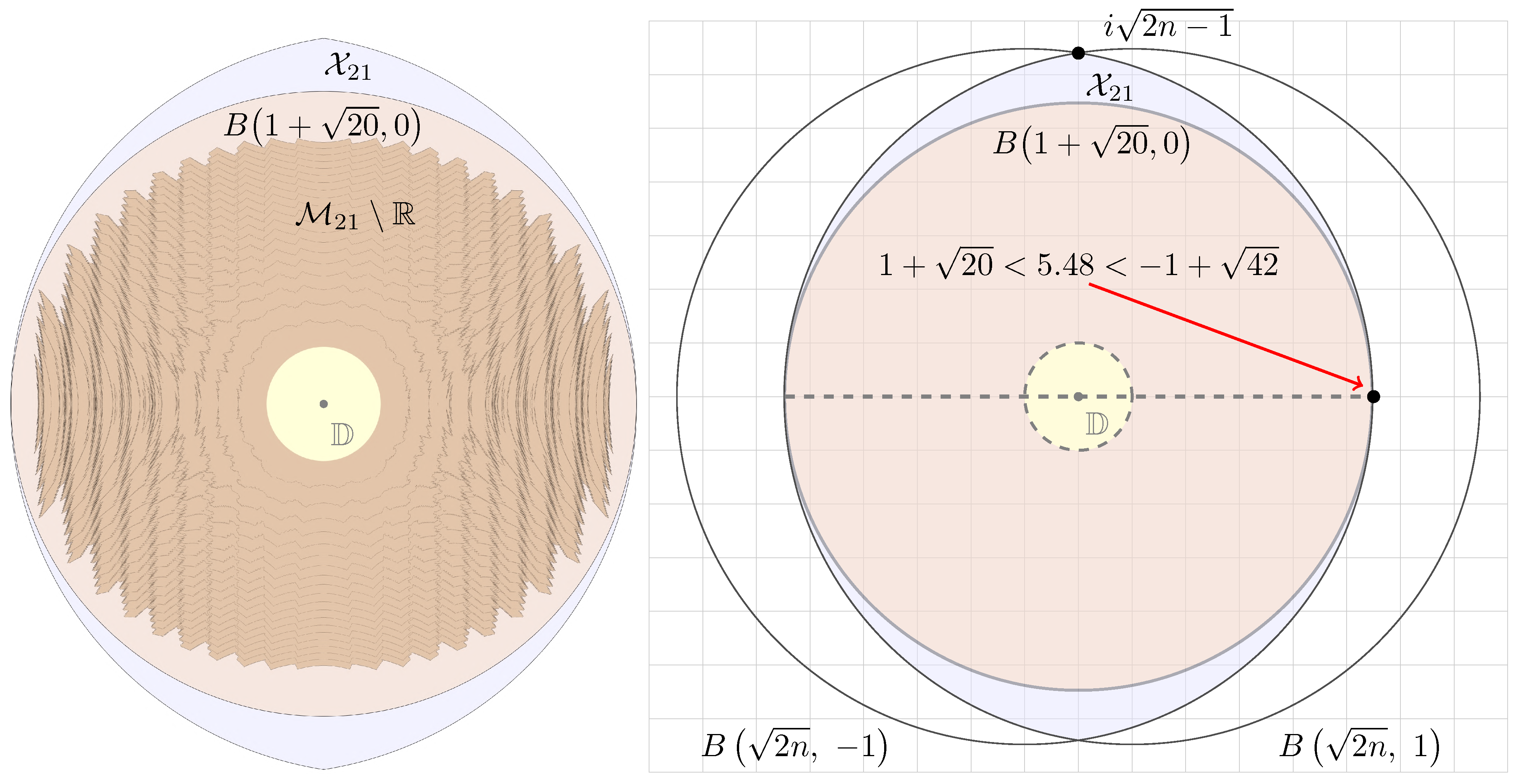 Fractalfract 08 00725 g010