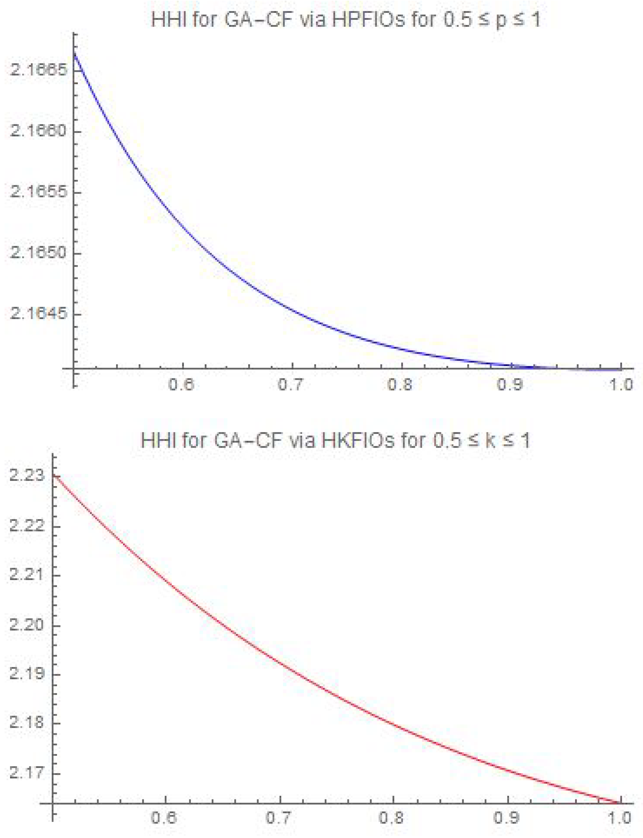 Fractalfract 08 00728 g001
