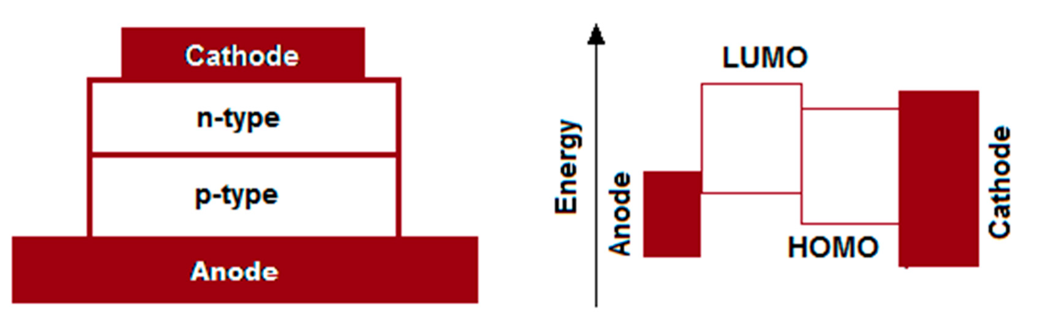 Fractalfract 08 00729 g001