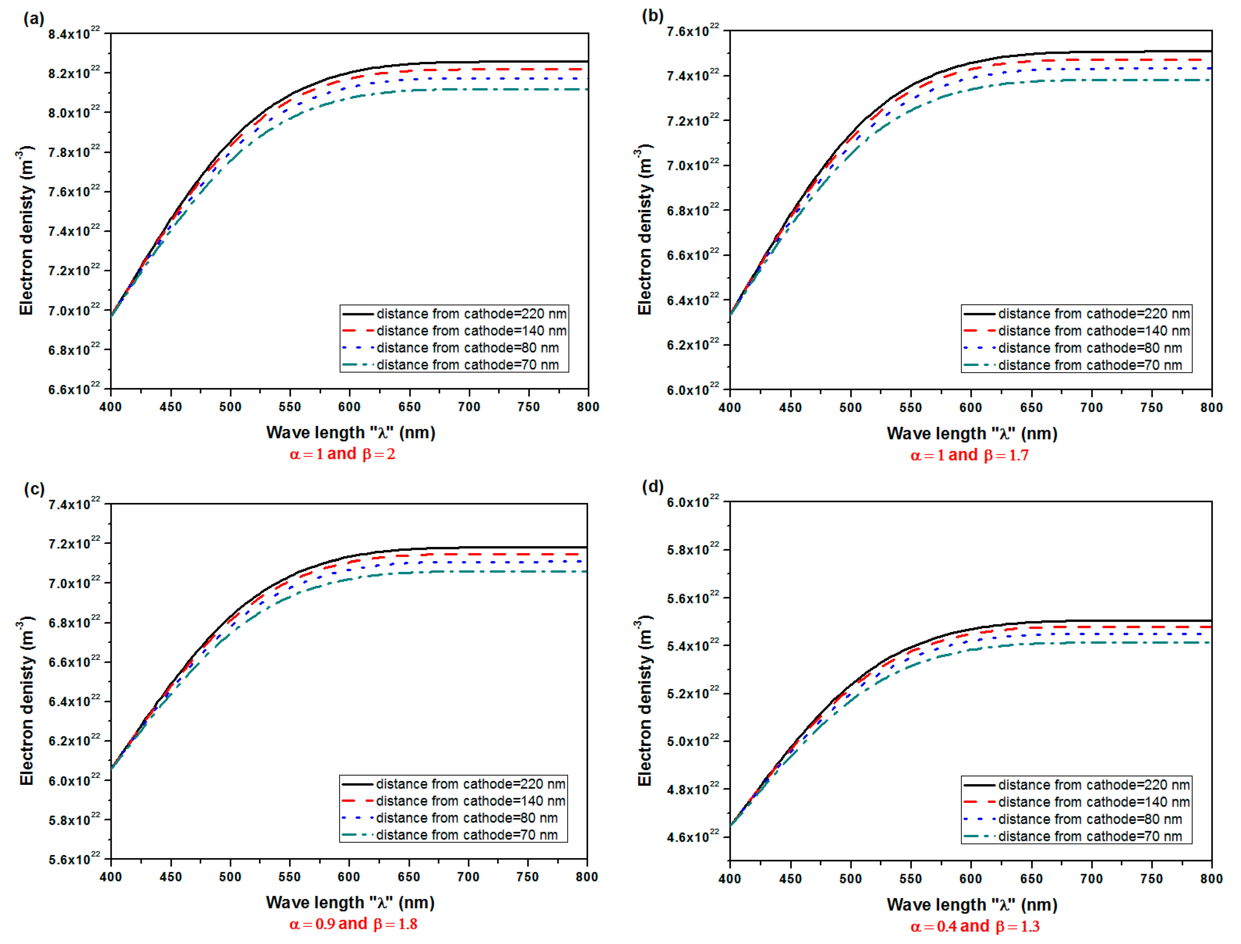 Fractalfract 08 00729 g002