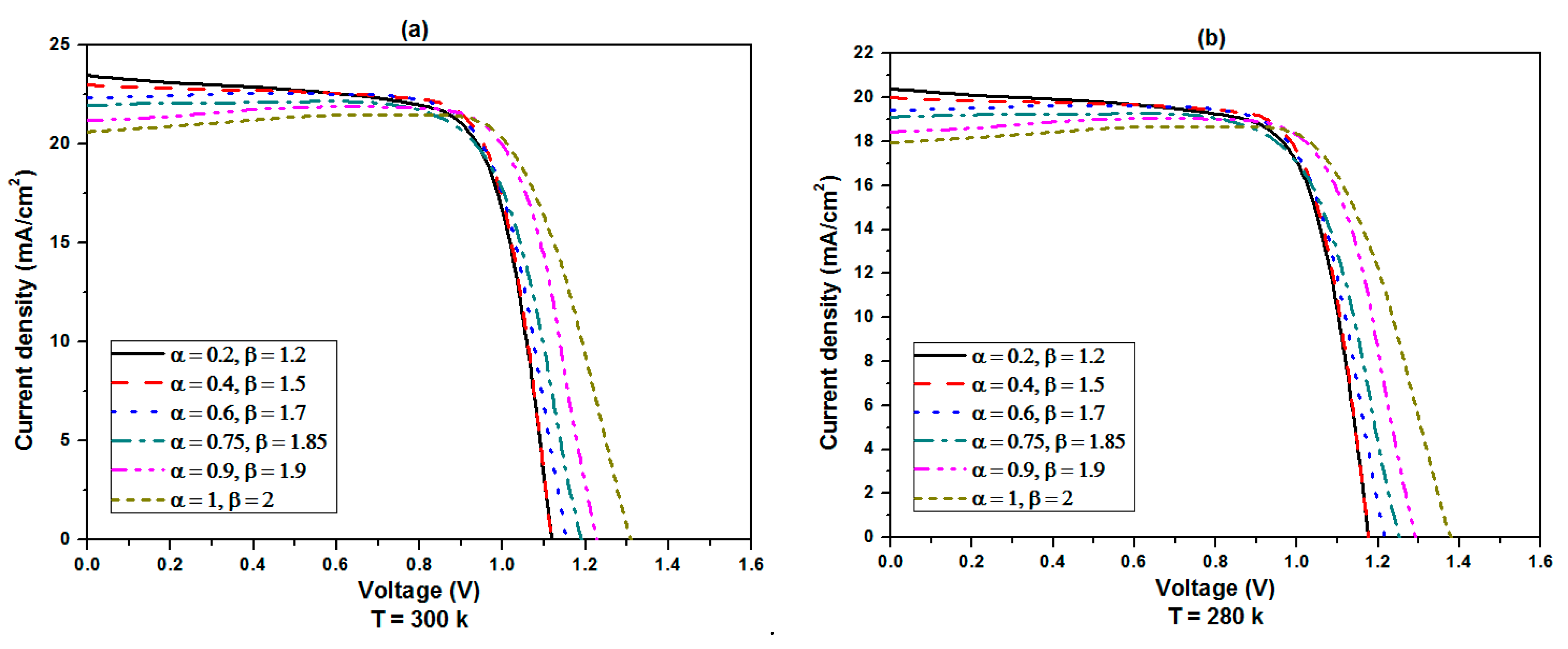 Fractalfract 08 00729 g004