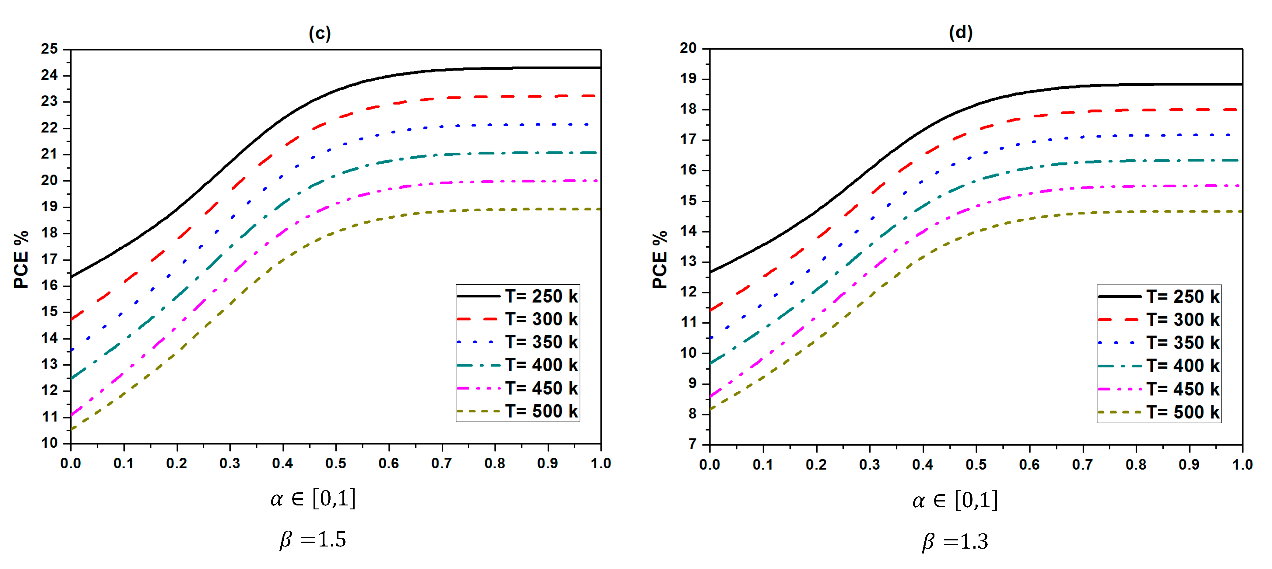 Fractalfract 08 00729 g006b