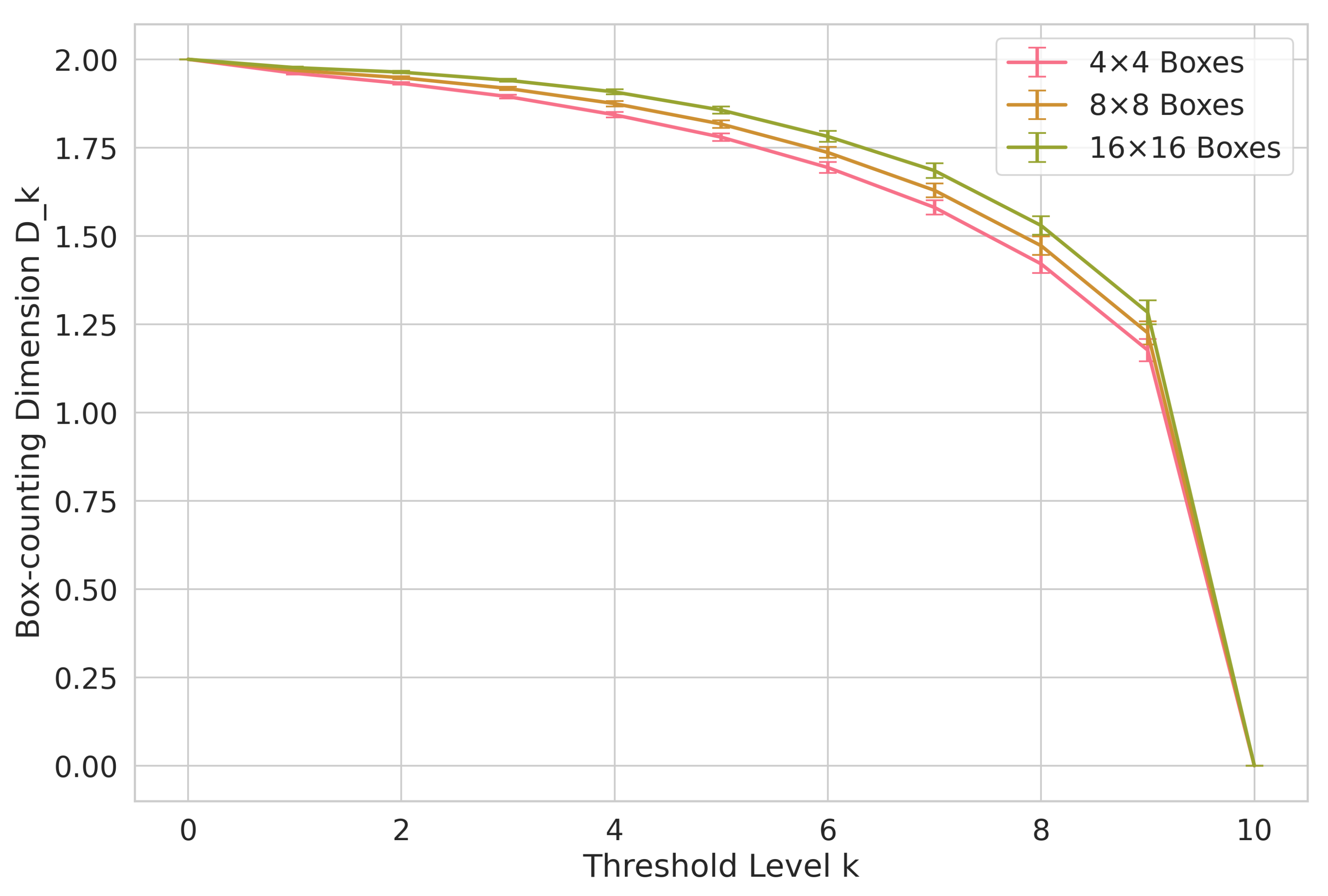 Fractalfract 08 00730 g001