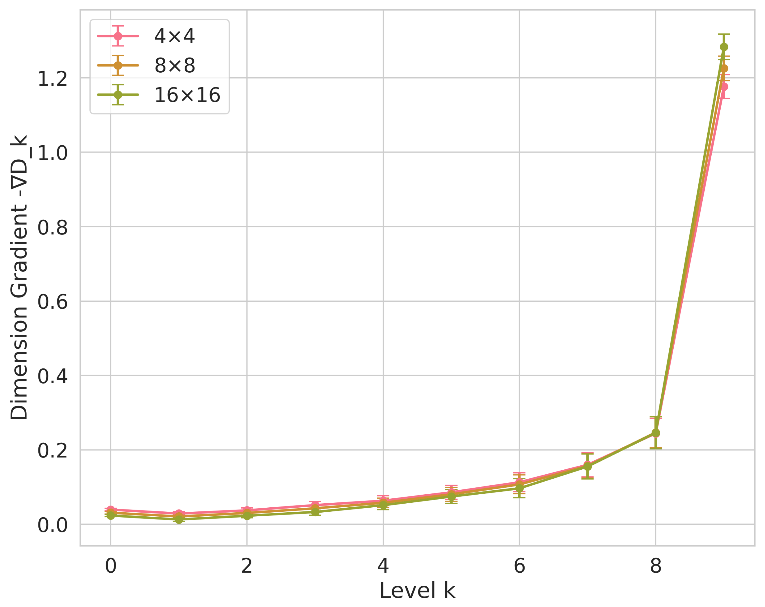 Fractalfract 08 00730 g003