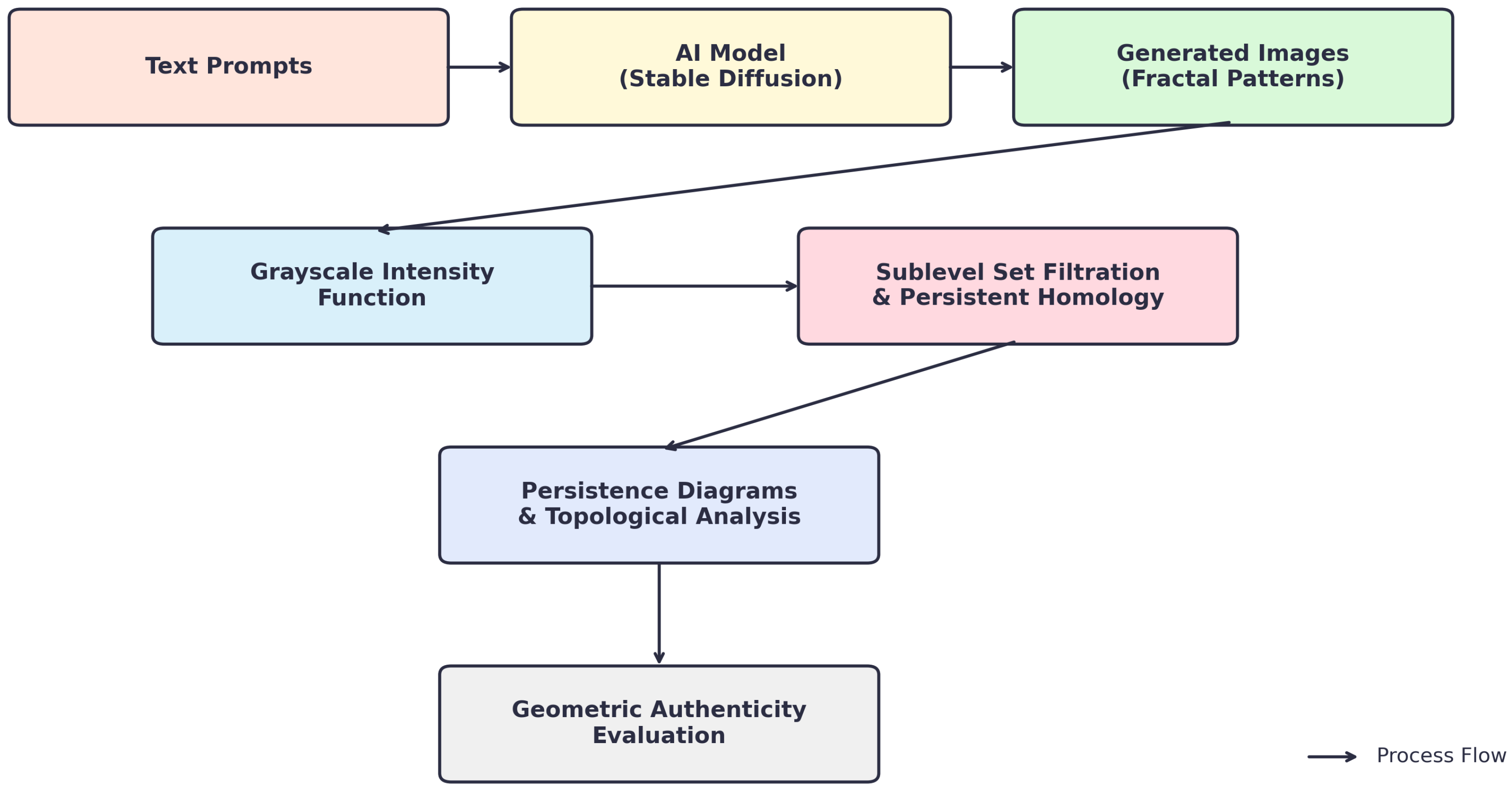 Fractalfract 08 00731 g001