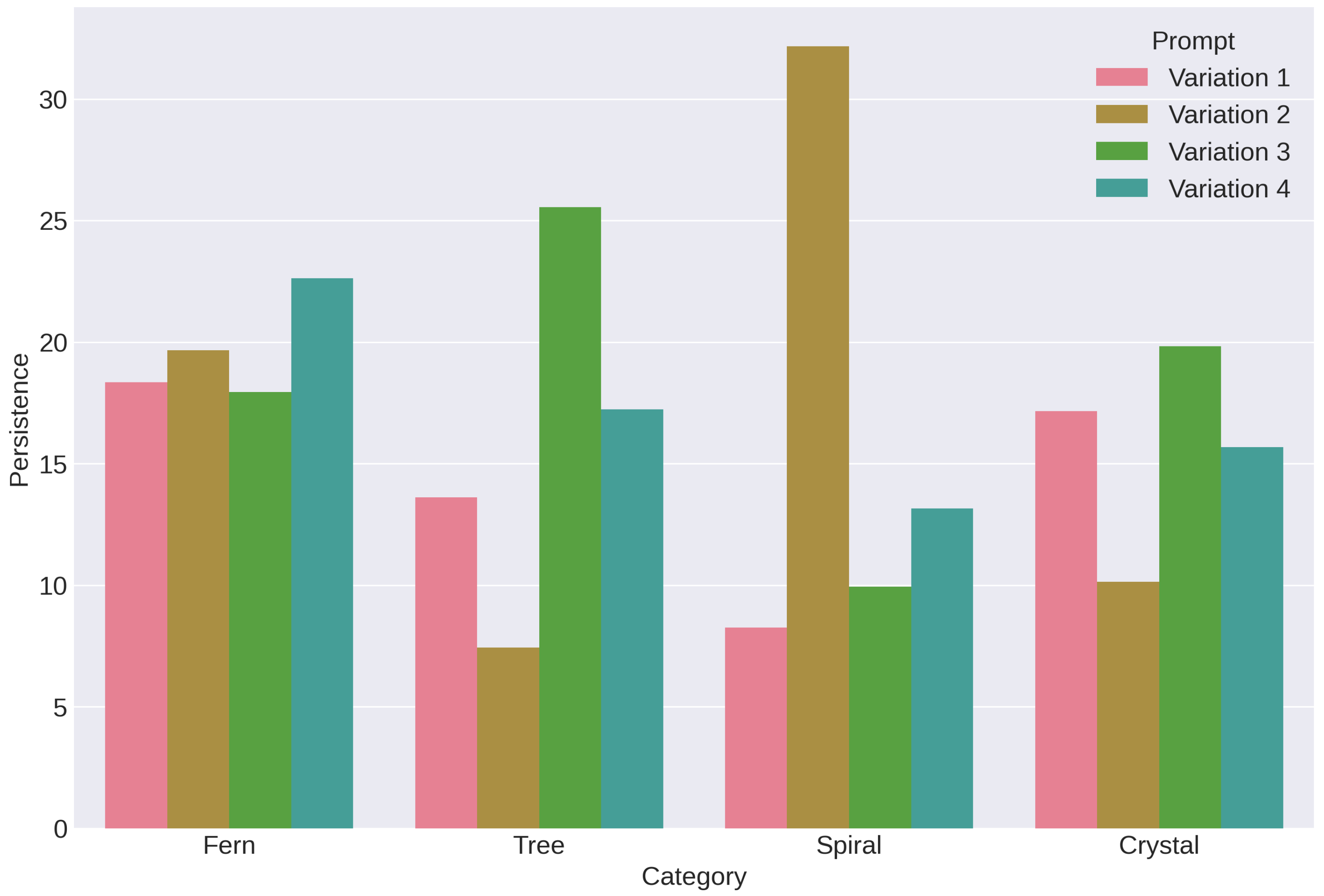 Fractalfract 08 00731 g004