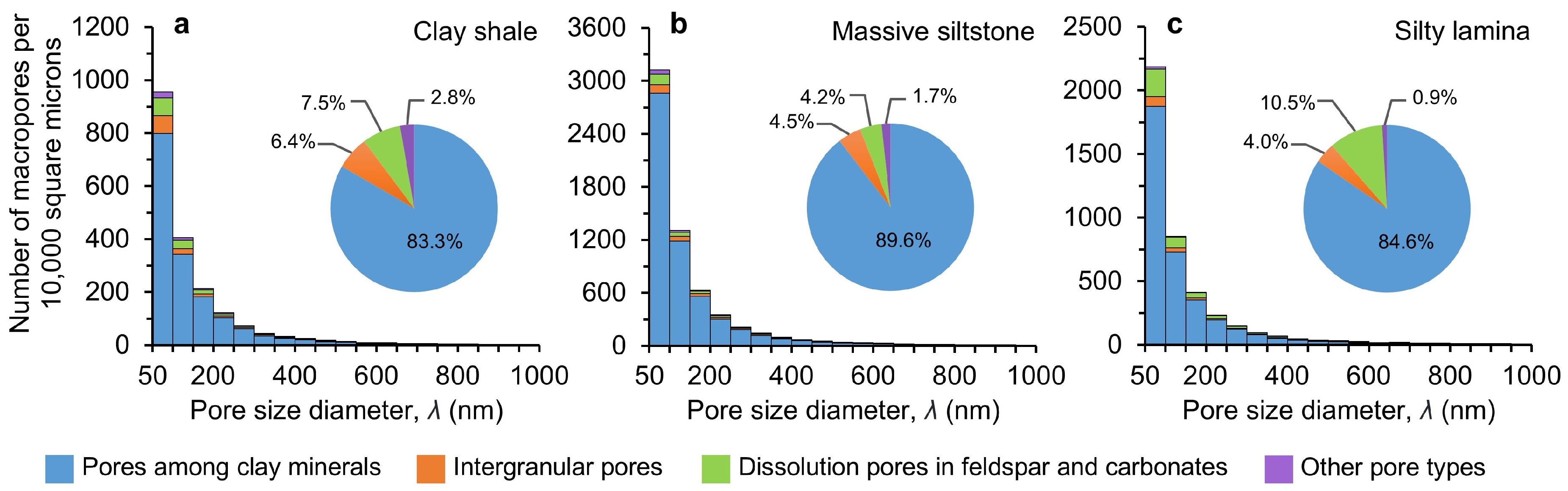 Fractalfract 08 00732 g007
