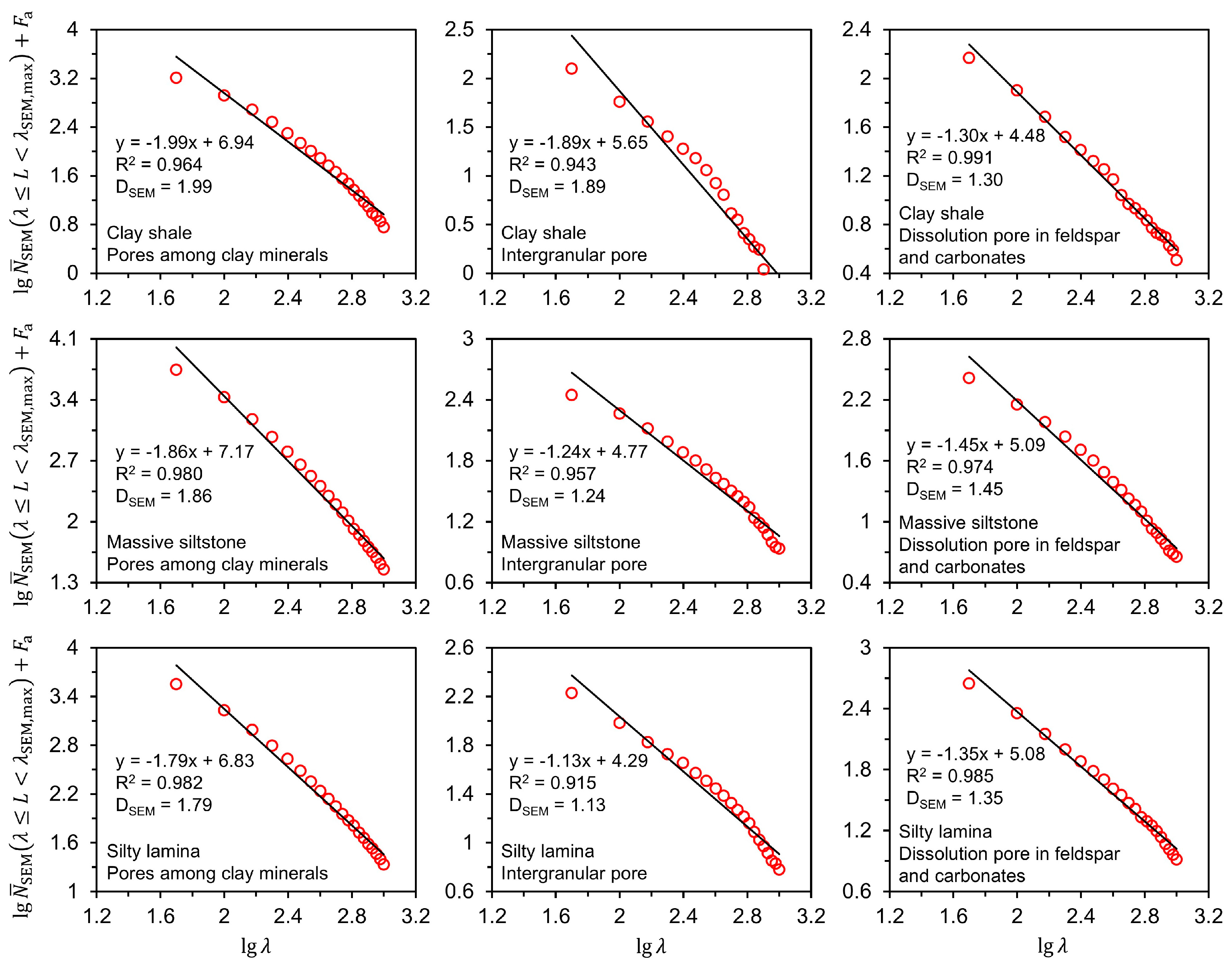 Fractalfract 08 00732 g012