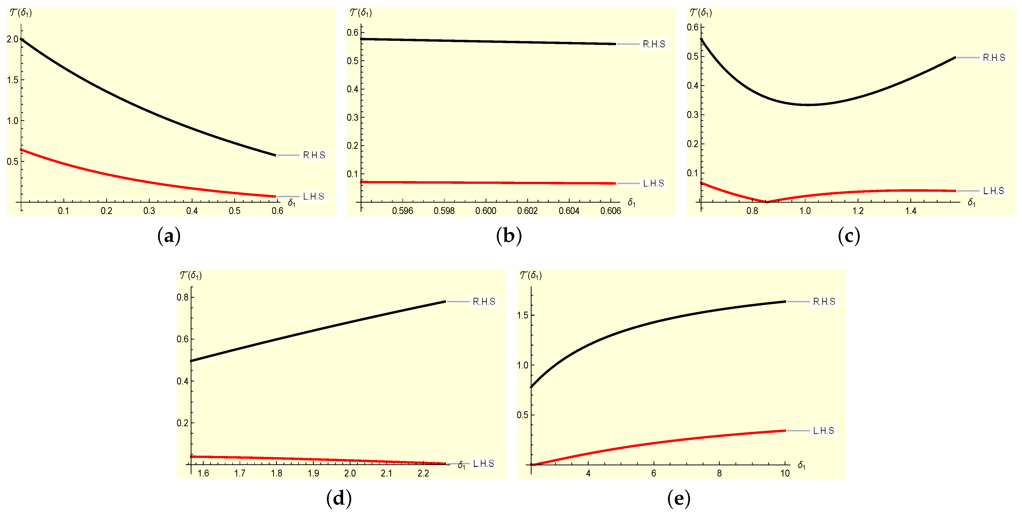 Fractalfract 08 00734 g001