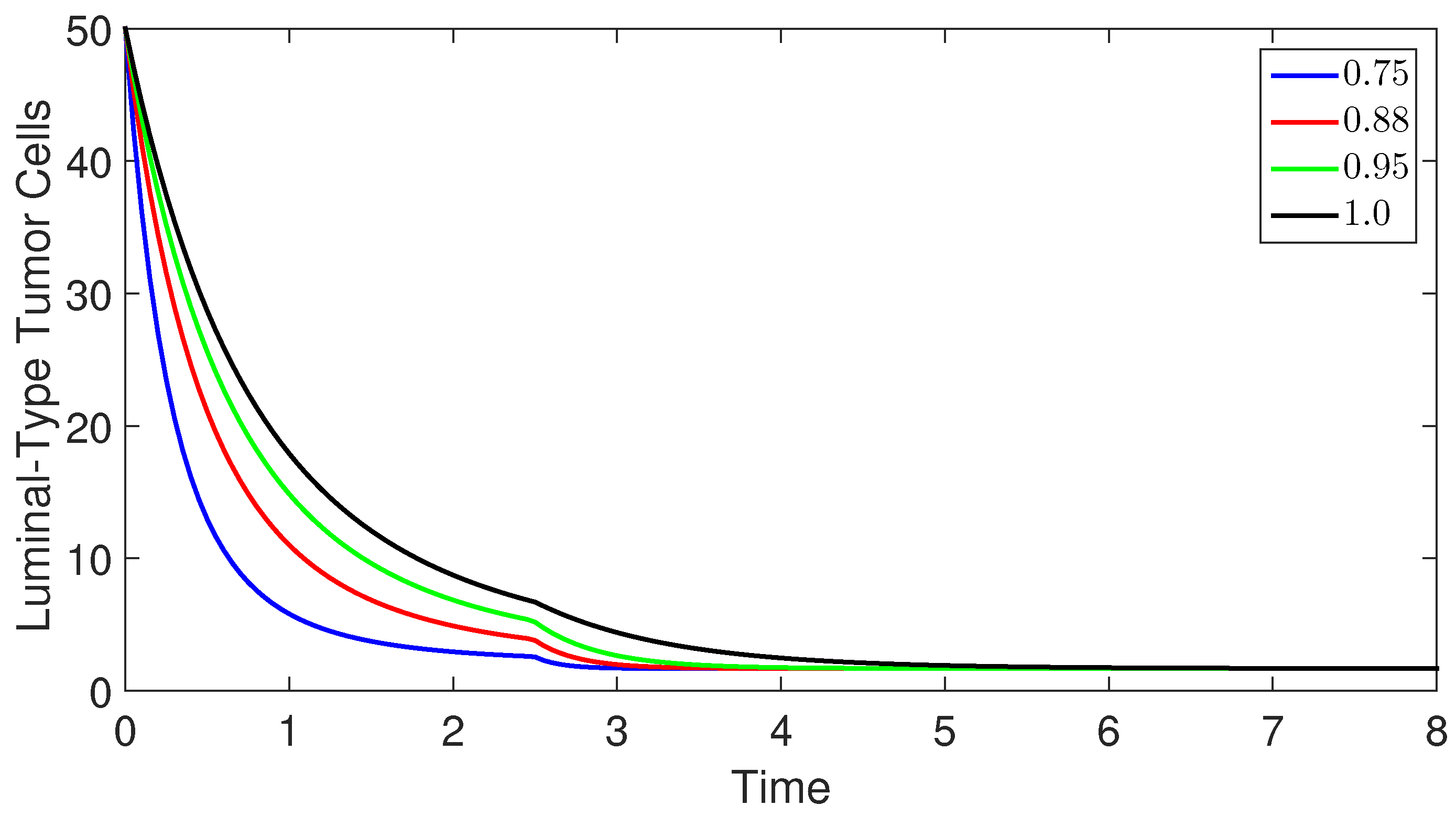 Fractalfract 08 00735 g002
