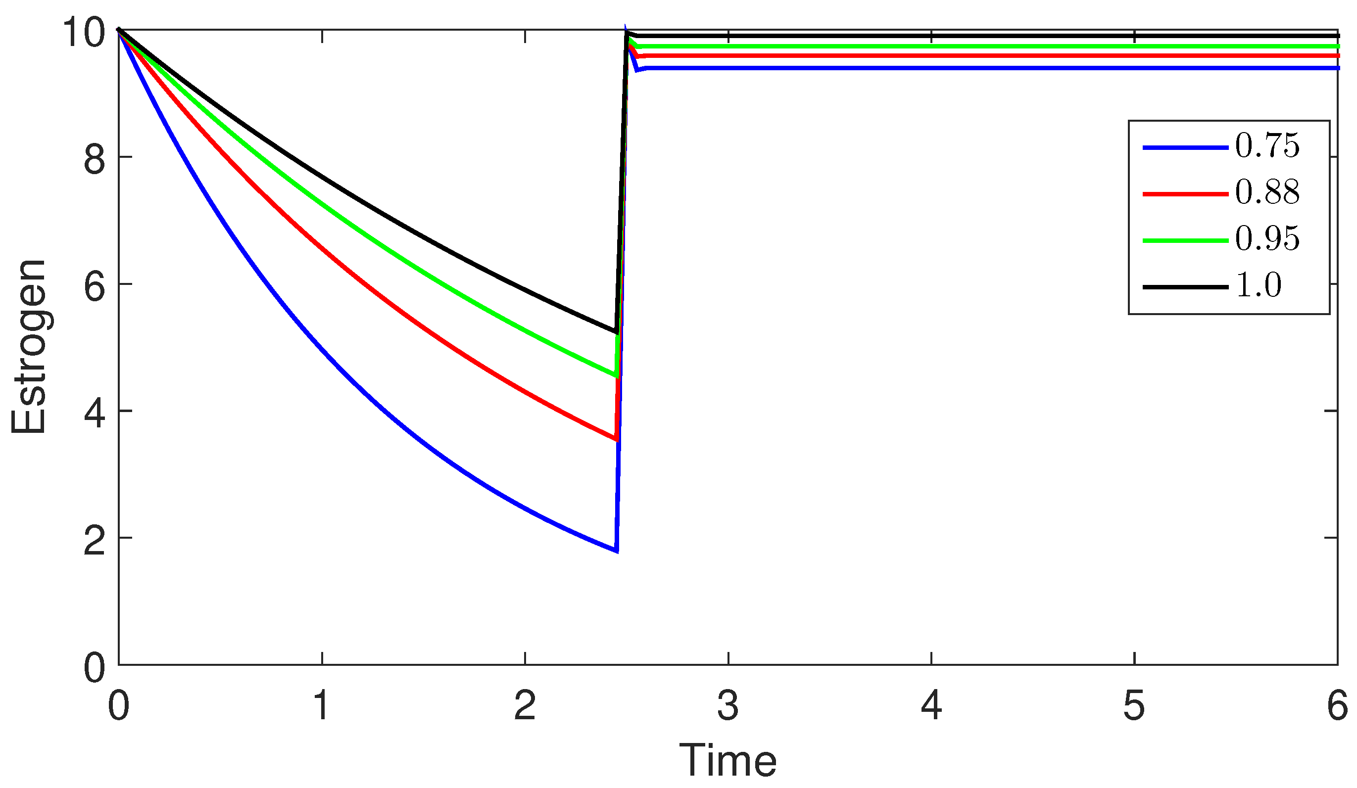 Fractalfract 08 00735 g004