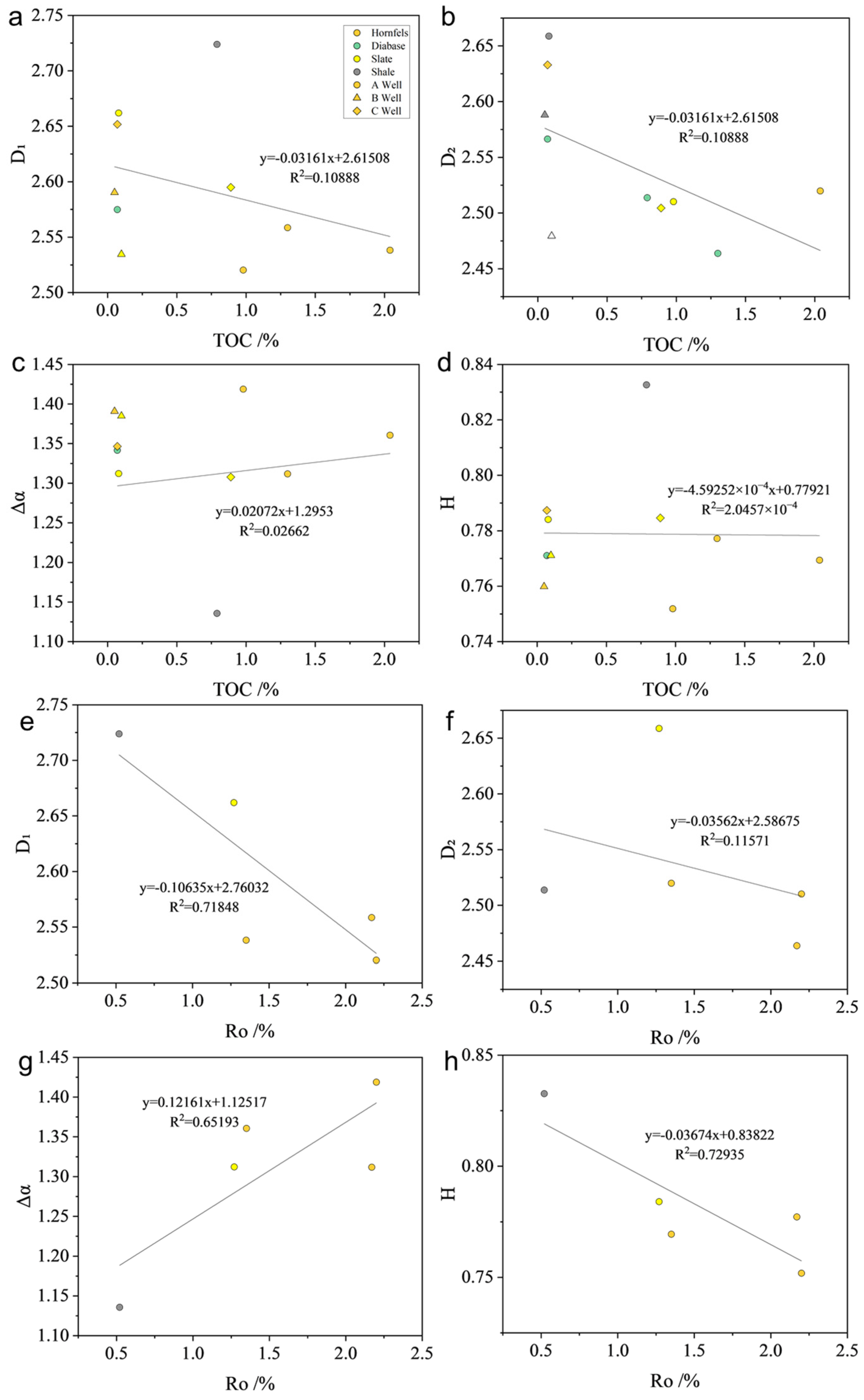 Fractalfract 08 00737 g009