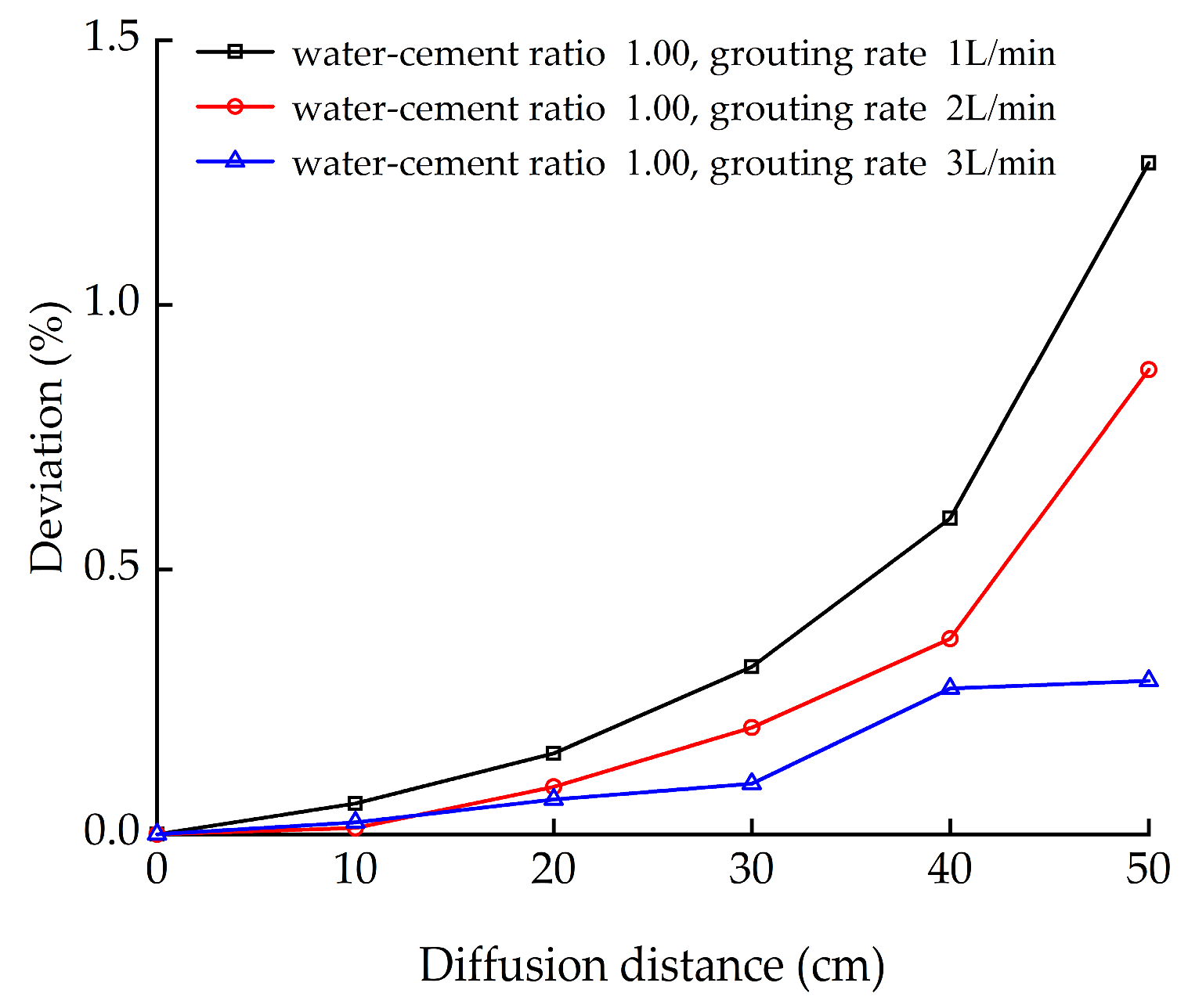 Fractalfract 08 00739 g009