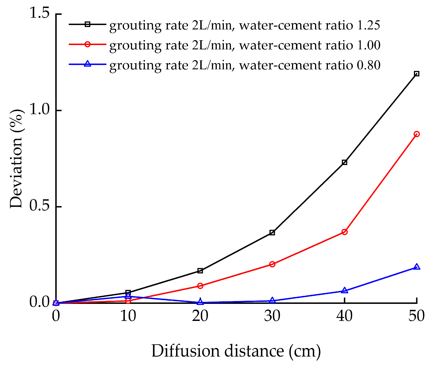 Fractalfract 08 00739 g010