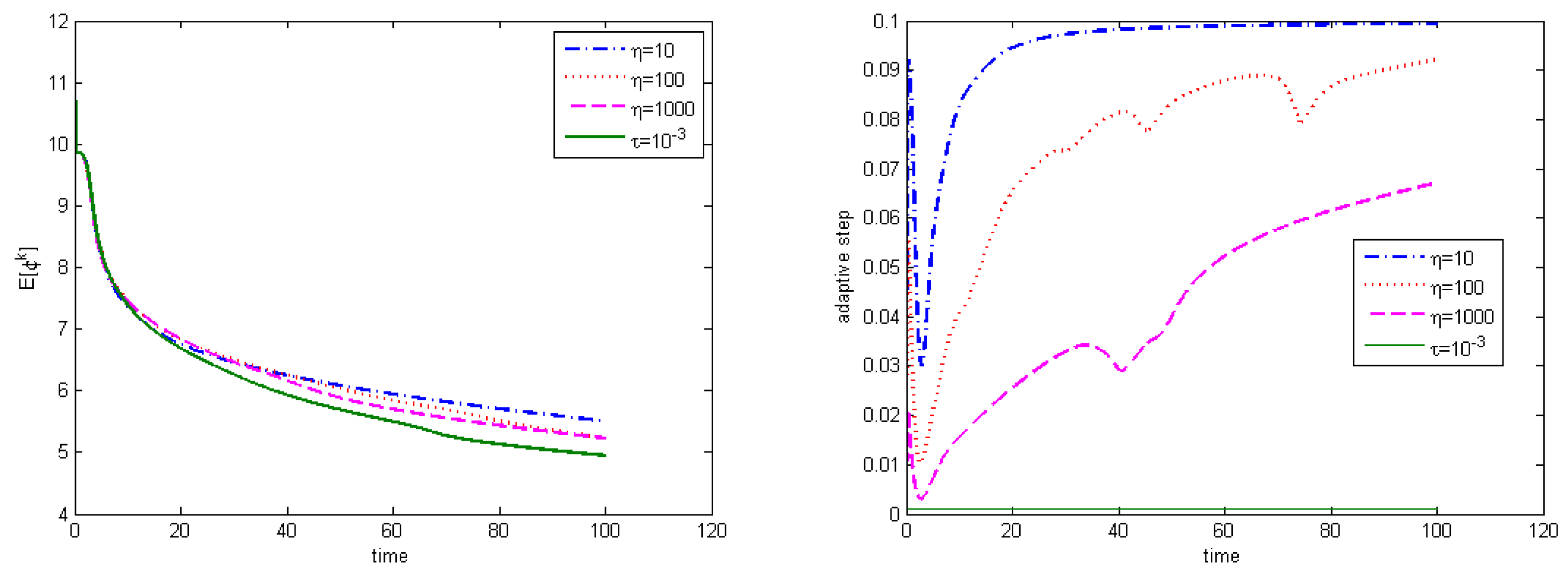 Fractalfract 08 00740 g001