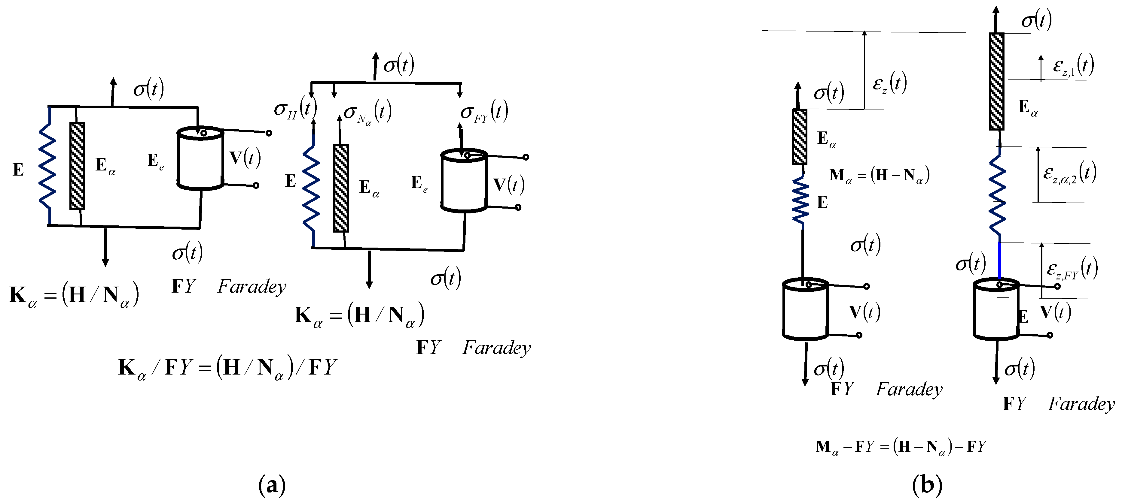 Fractalfract 08 00742 g001
