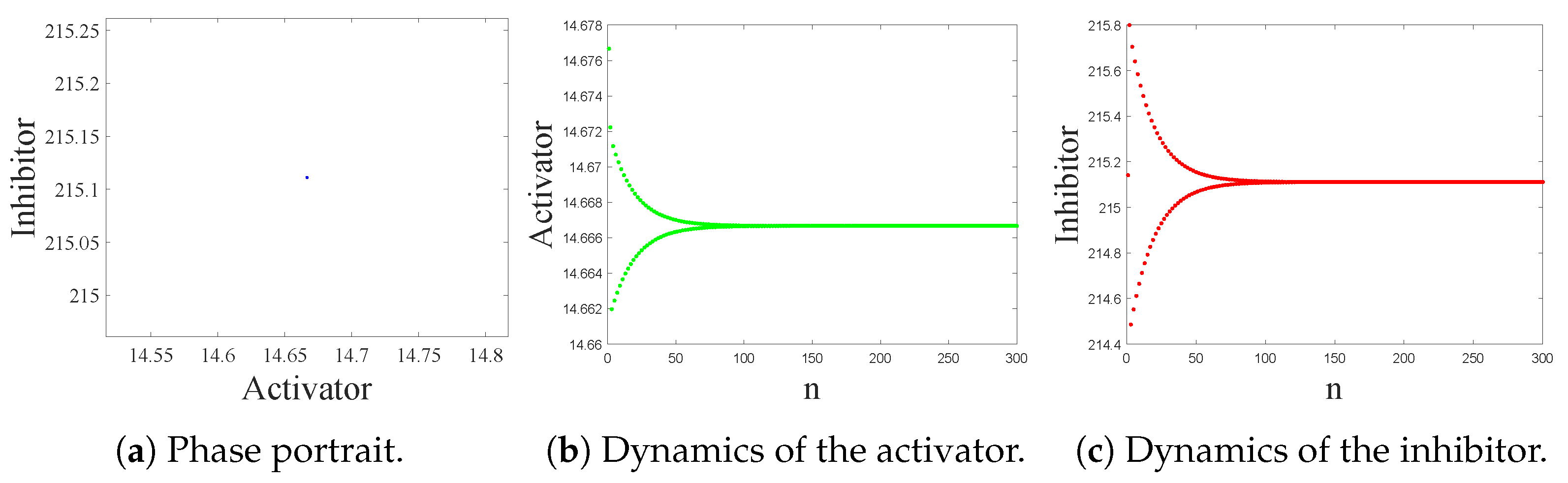 Fractalfract 08 00743 g001