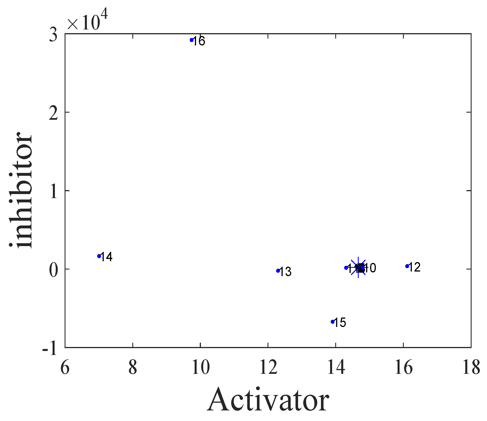 Fractalfract 08 00743 g005