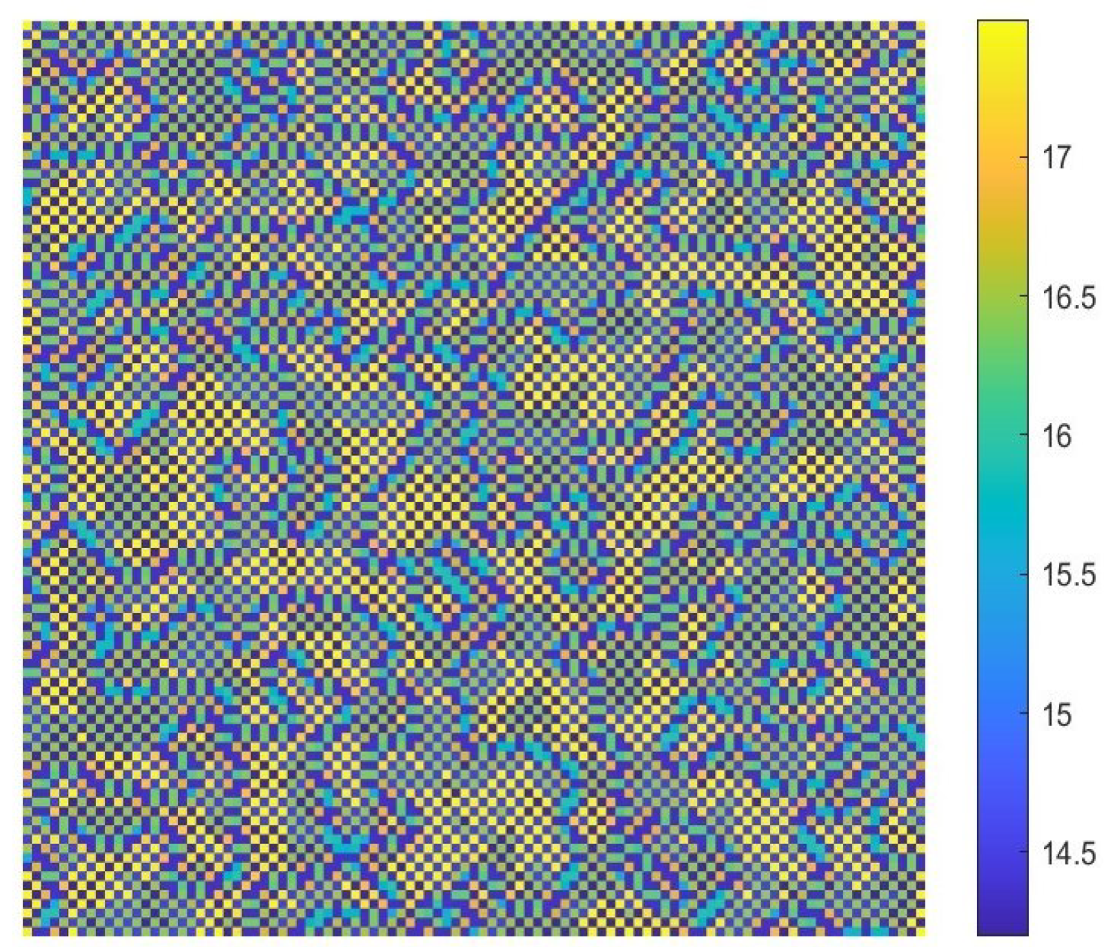 Fractalfract 08 00743 g012