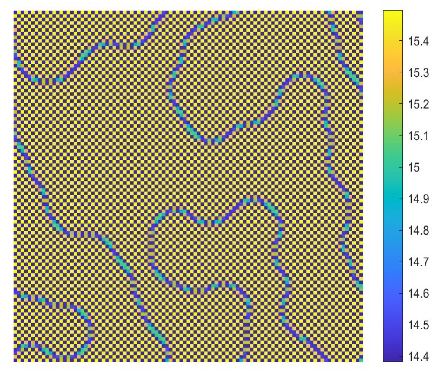 Fractalfract 08 00743 g015